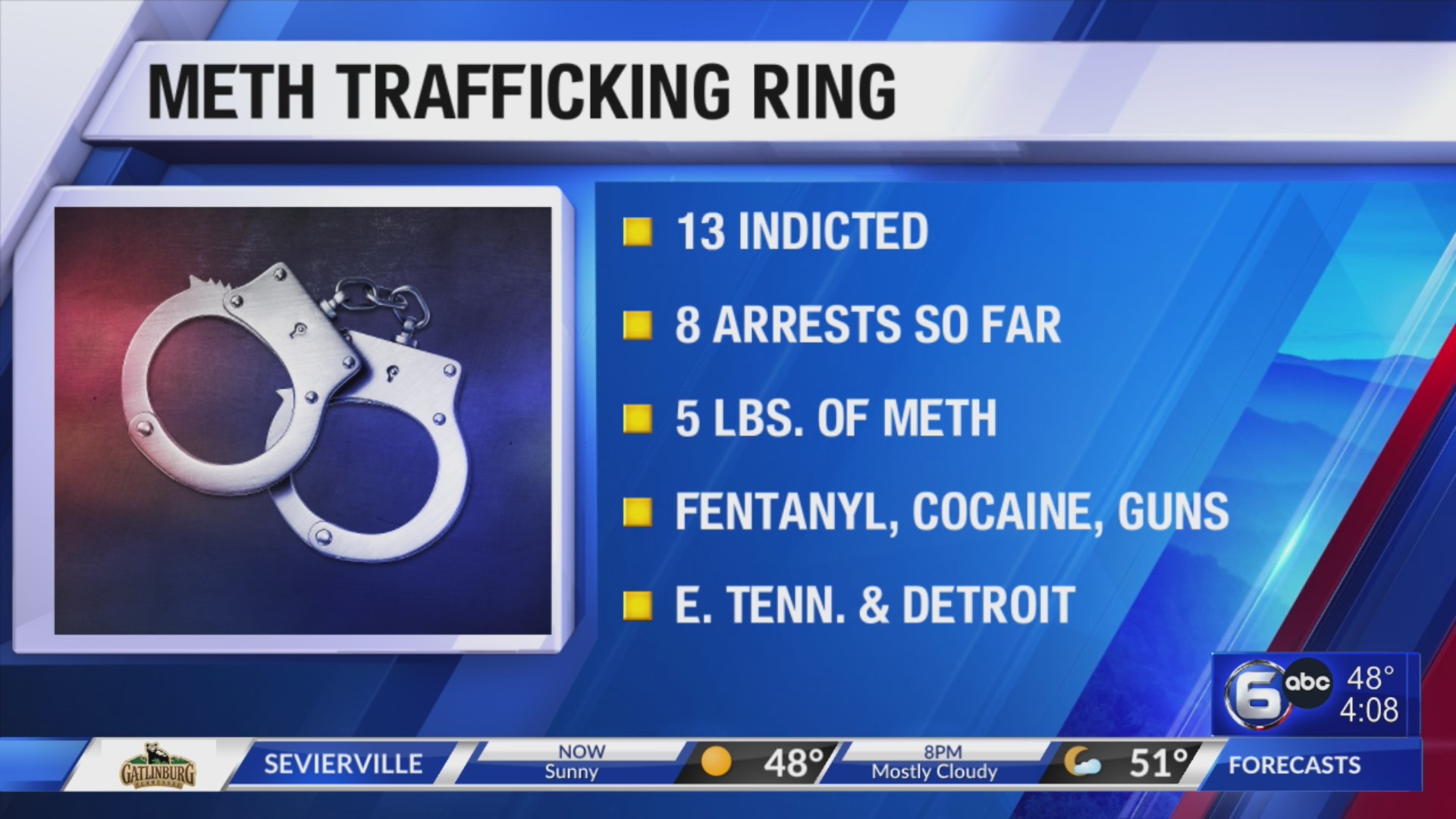 13 Charged, 8 Arrested in Meth Trafficking Ring – WATE 6 On Your Side