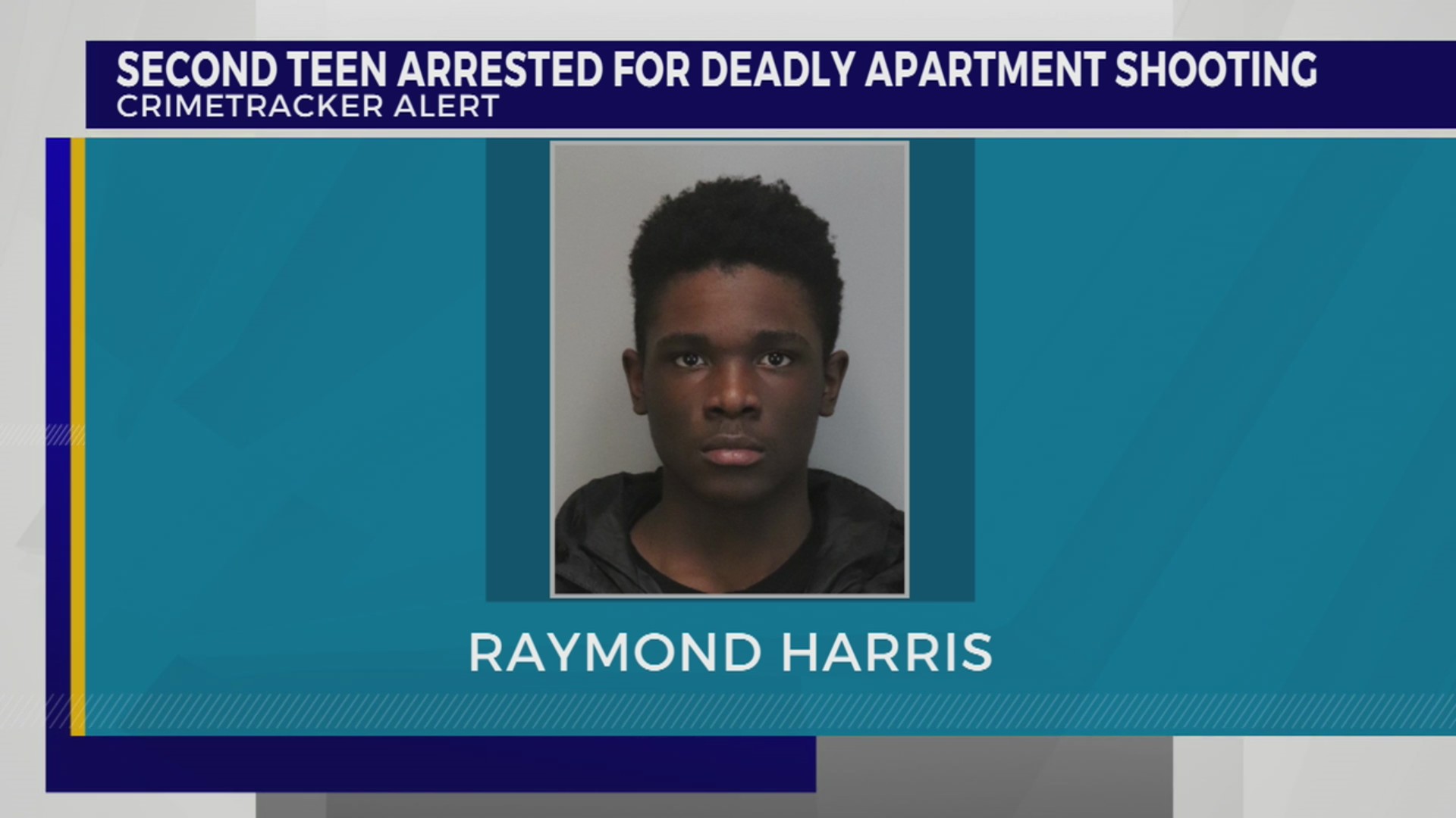 Second teen arrested for deadly TN apartment complex shooting – WKRN News 2