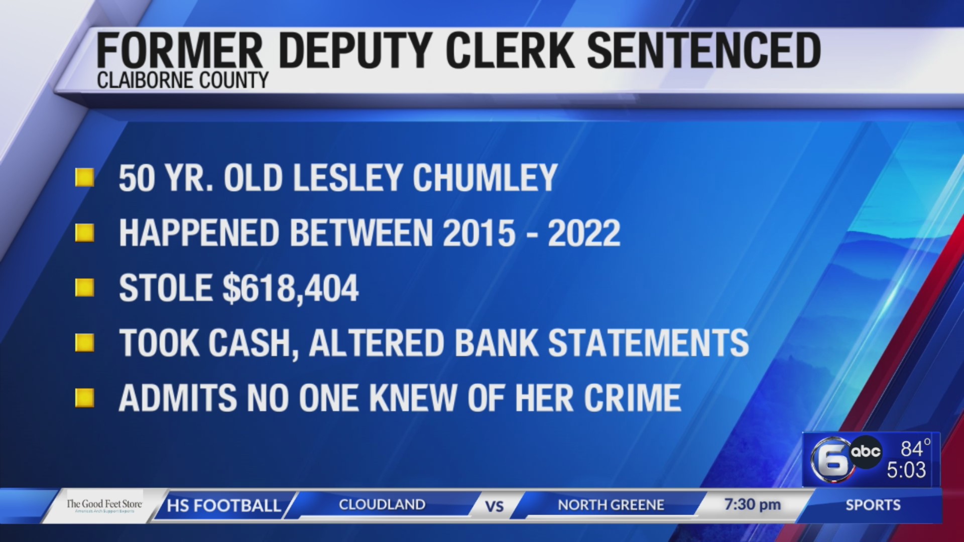 Former Claiborne County deputy clerk sentenced – WATE 6 On Your Side