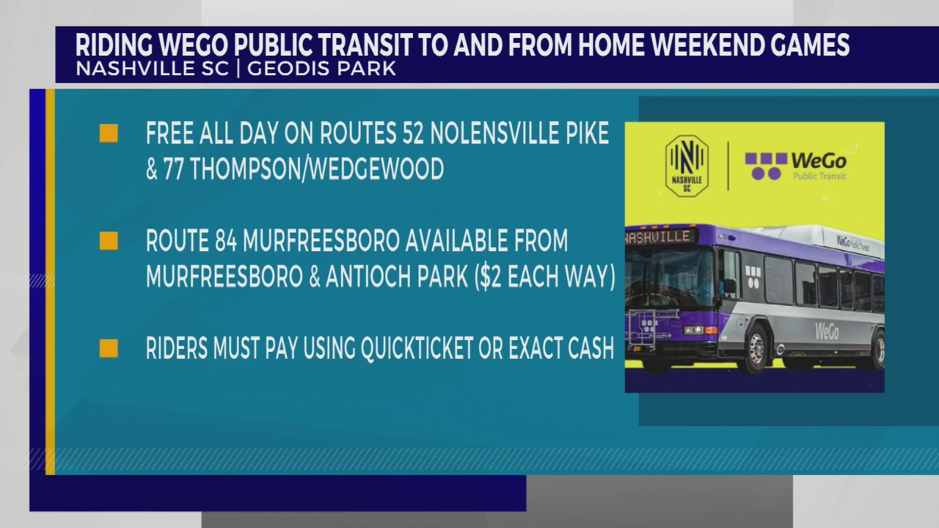 WeGo to offer free bus rides to Nashville SC weekend games – WKRN News 2