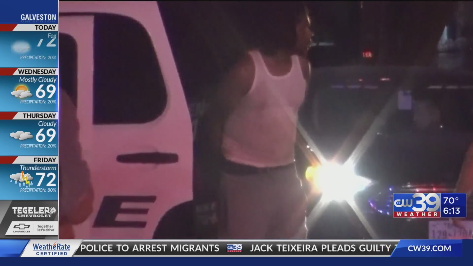 Man accused of setting house fire with people still inside – CW39 Houston