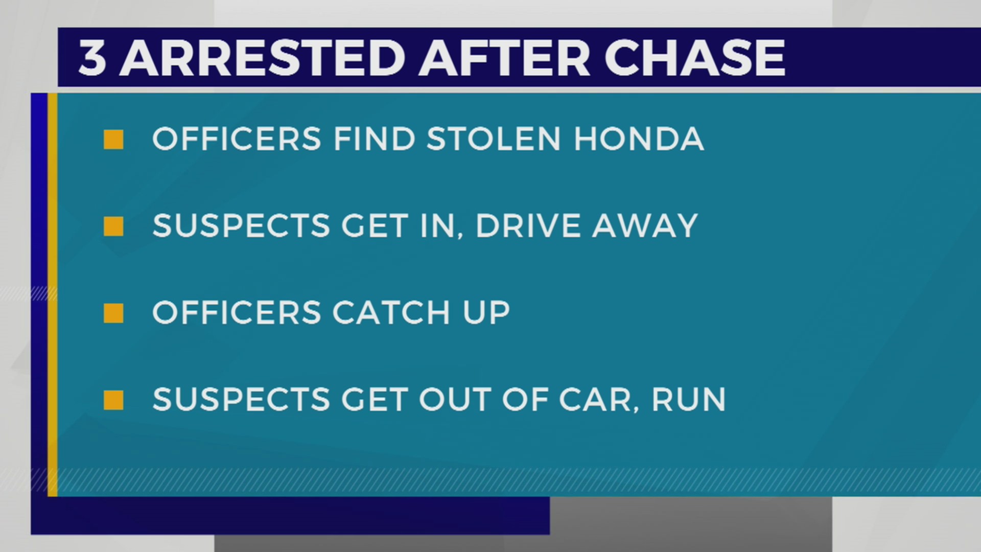 Three men taken into custody by Nashville detectives following armed ...
