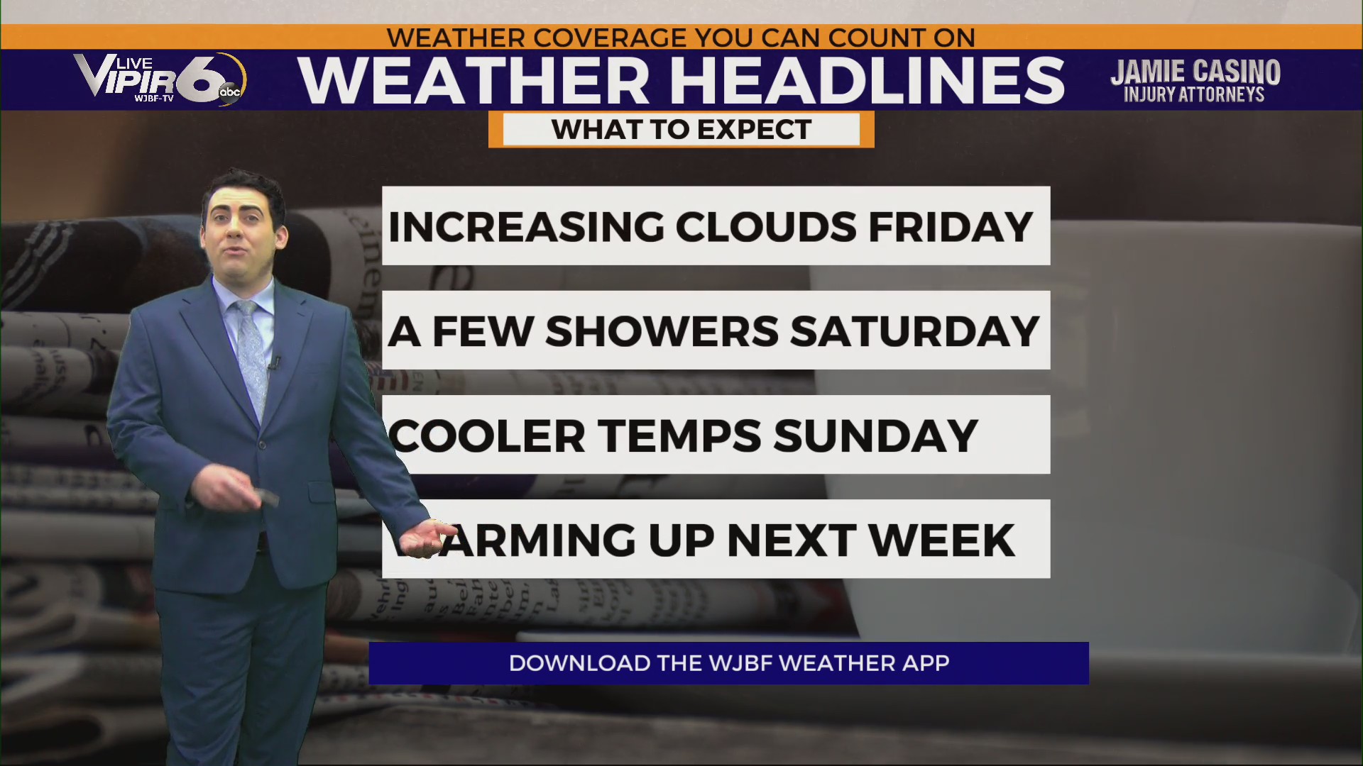 Not as cold Thursday night, increasing clouds Friday – WJBF