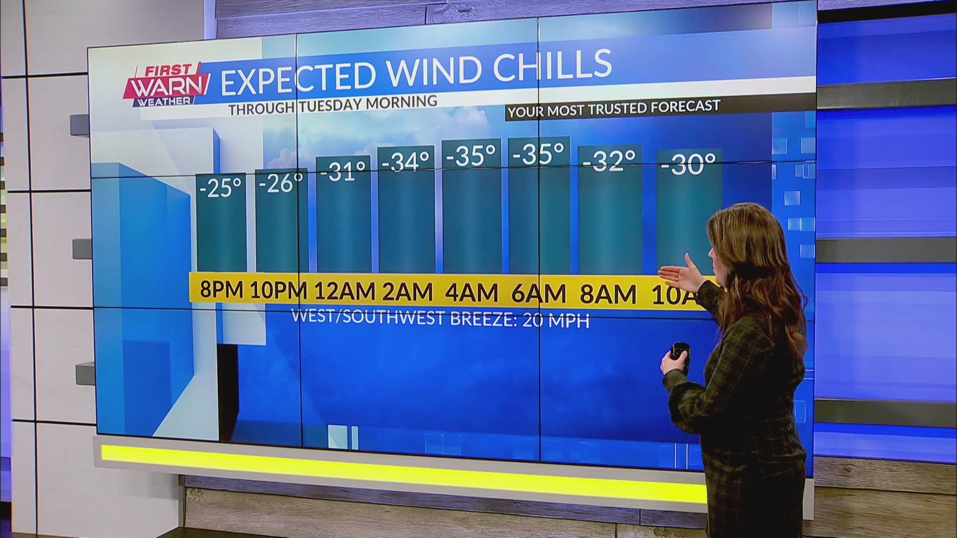 Dangerous temperatures continue into Tuesday – MyStateline | WTVO WQRF ...