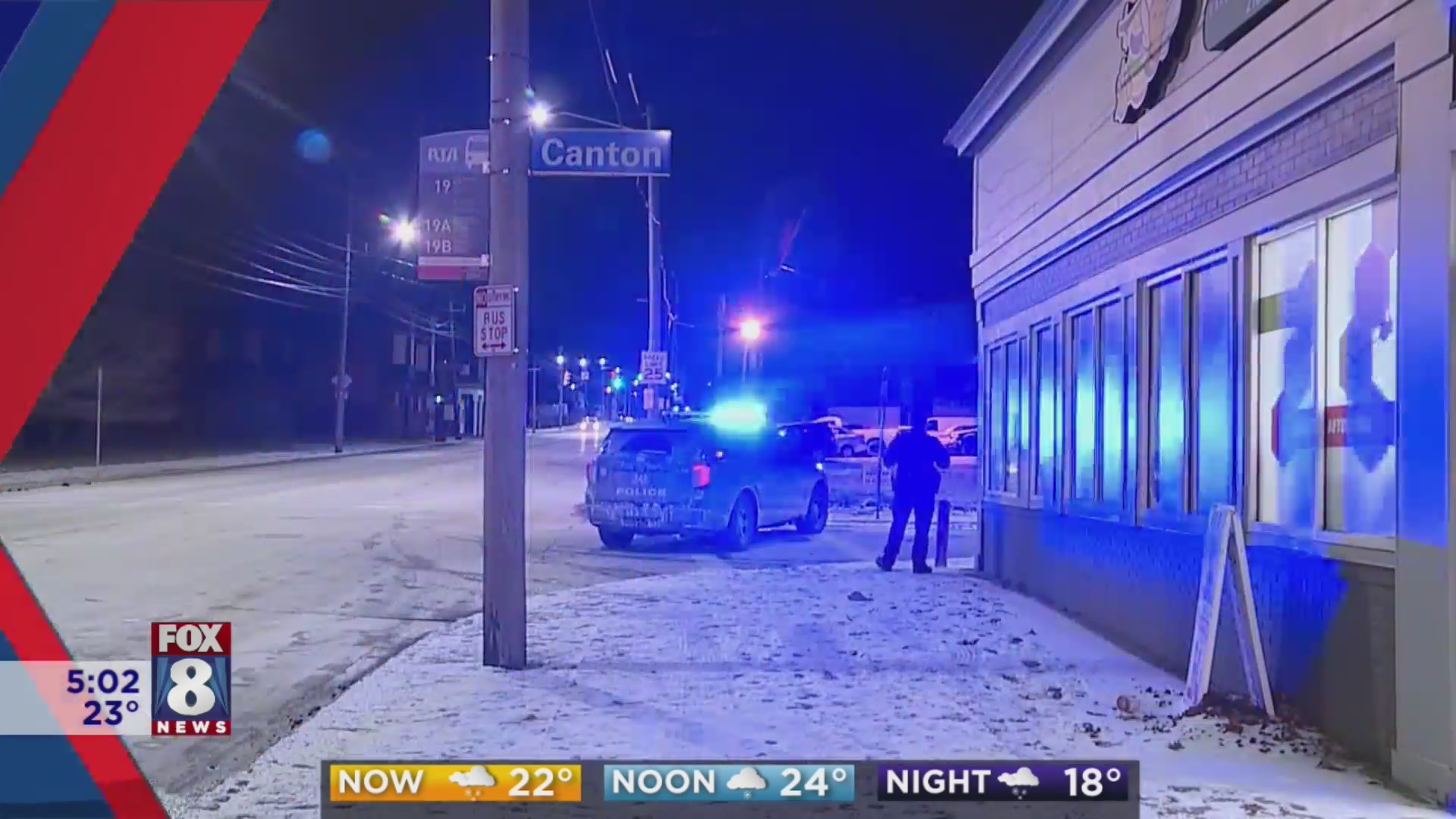 Standoff in Cleveland spans several hours – Fox 8 Cleveland WJW