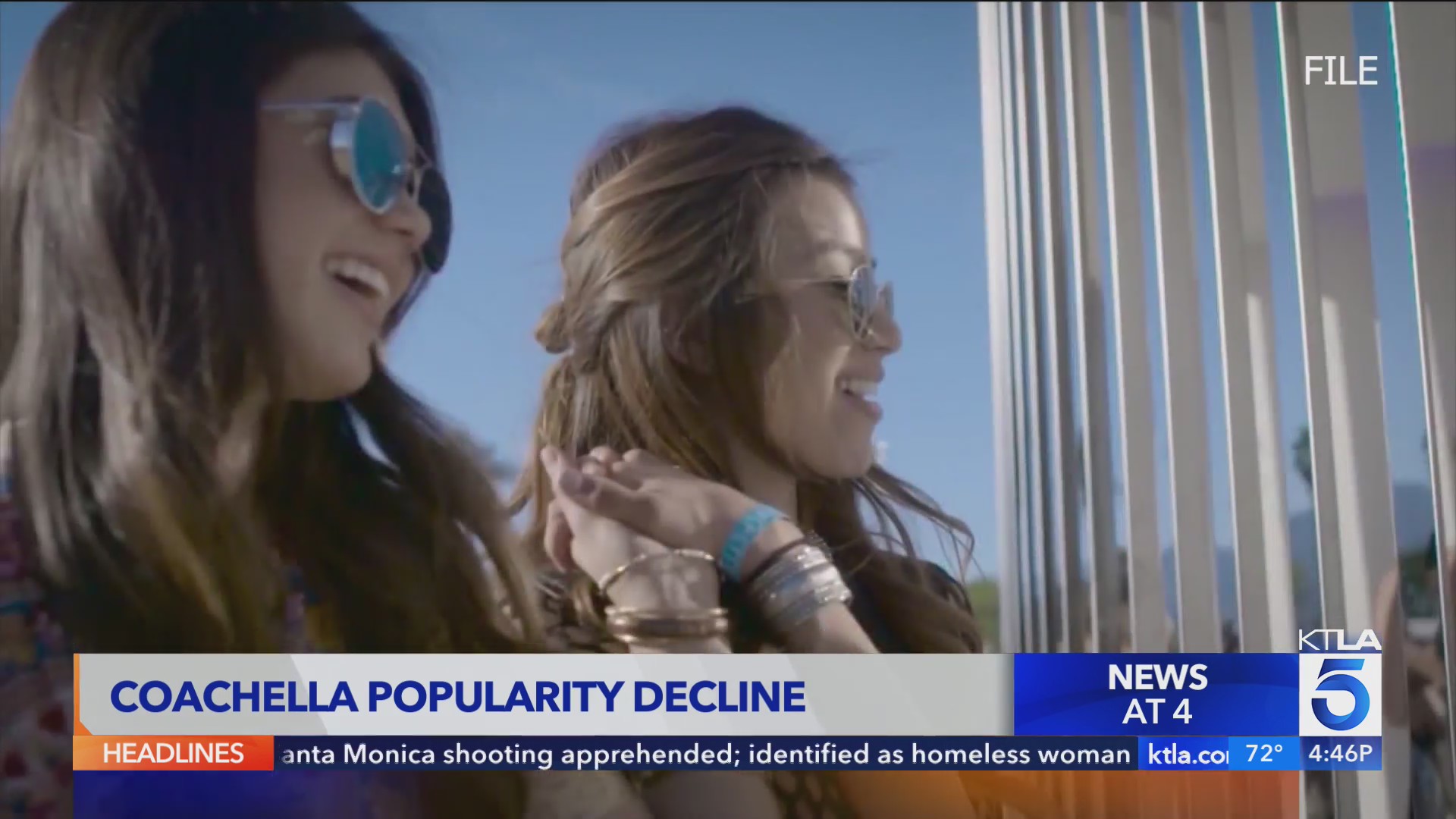 Why is nobody buying Coachella tickets? – KTLA