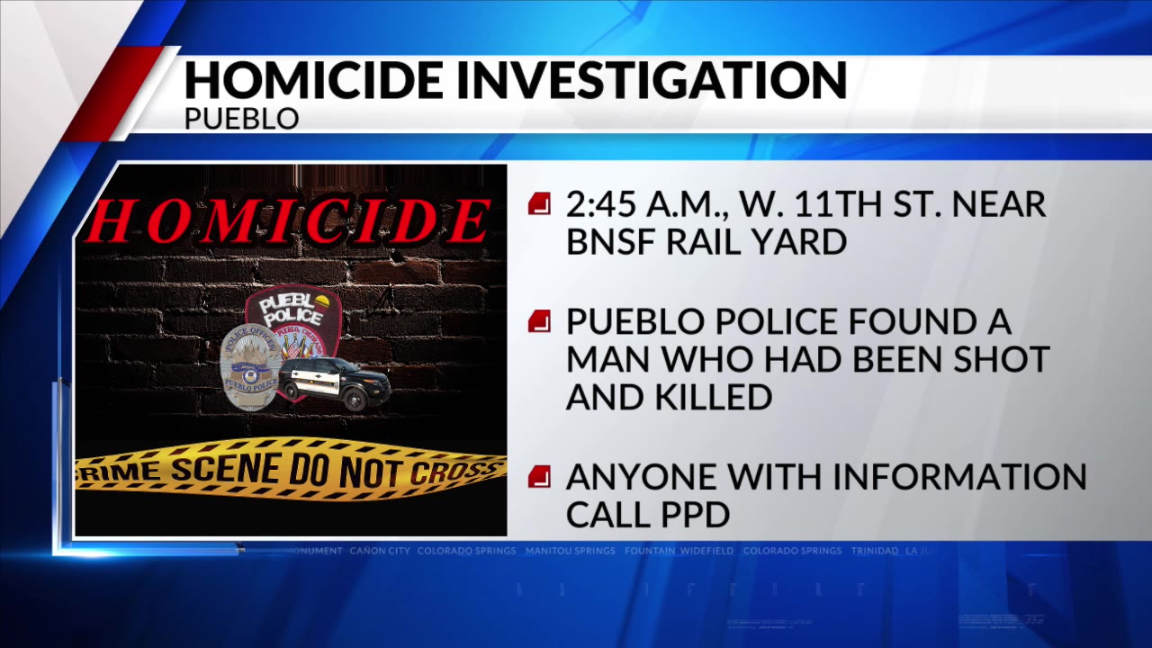 Fatal shooting in Pueblo, PPD investigating – FOX21 News Colorado