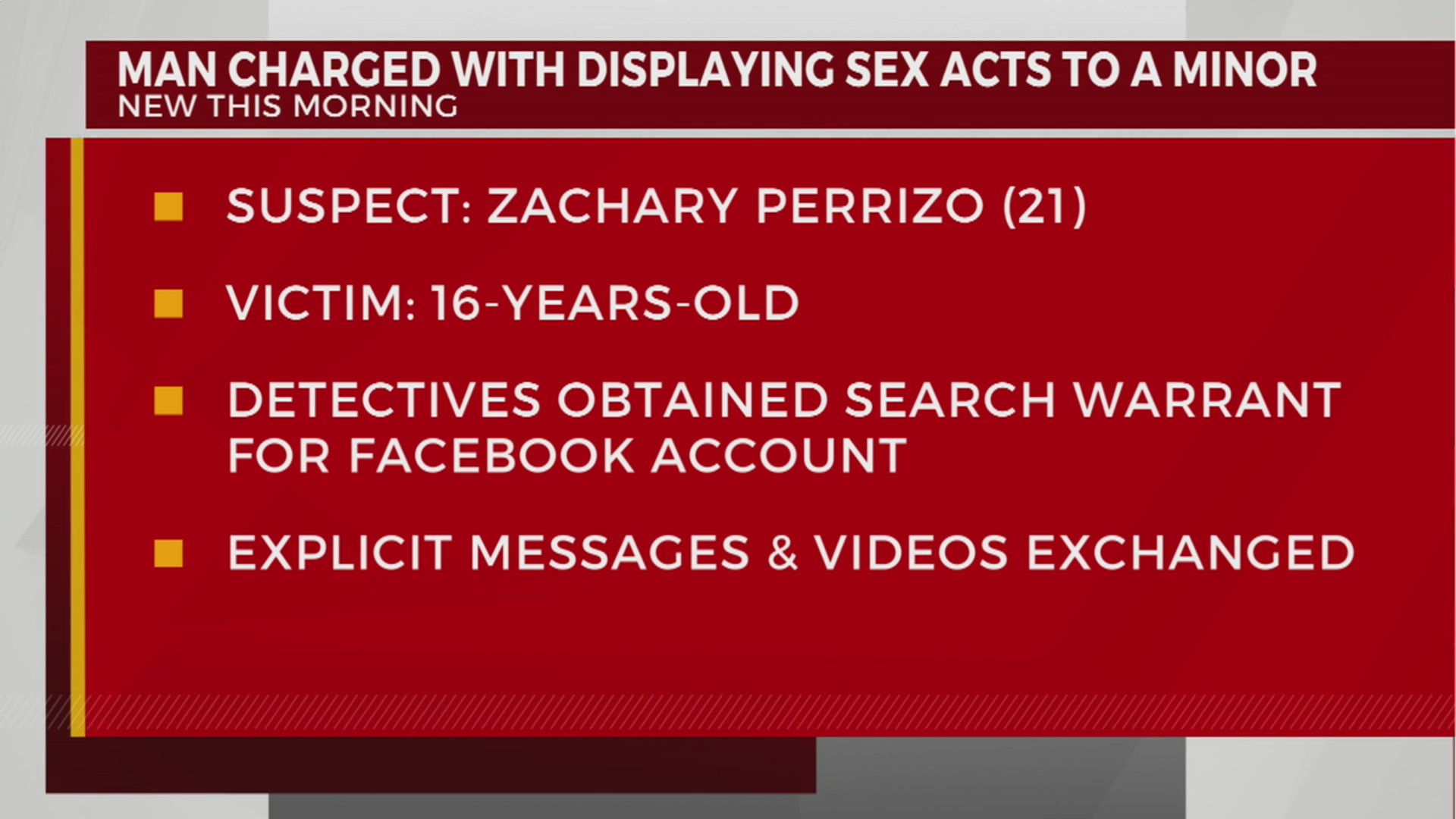 Man charged with displaying sex acts to a minor – WKRN News 2
