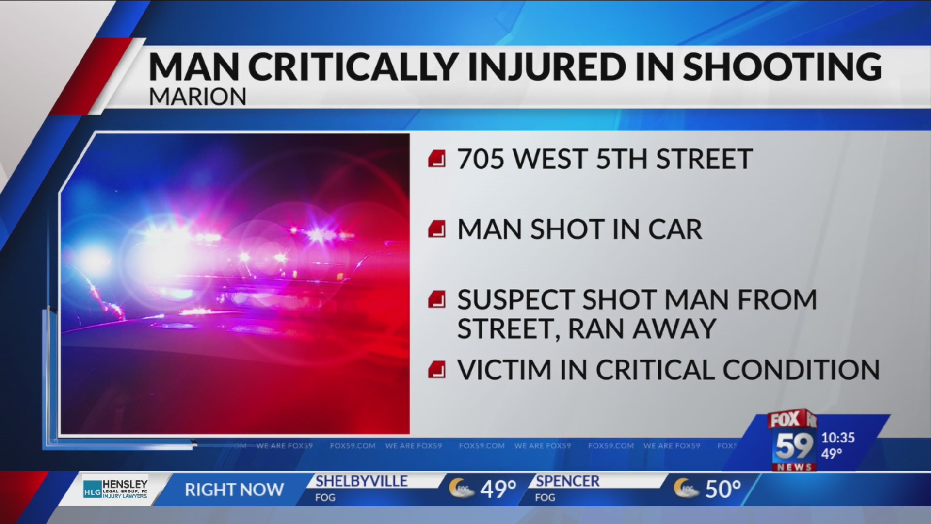 1 shot, critical condition in Marion – Fox 59