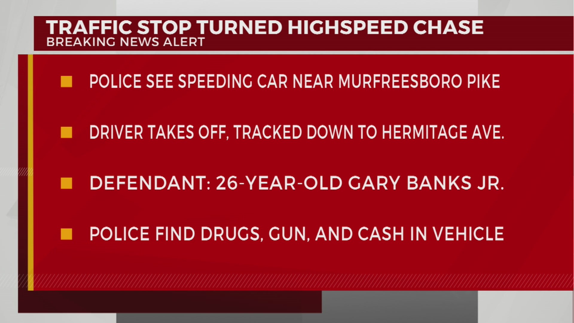 High speed chase ends in drug arrest – WKRN News 2