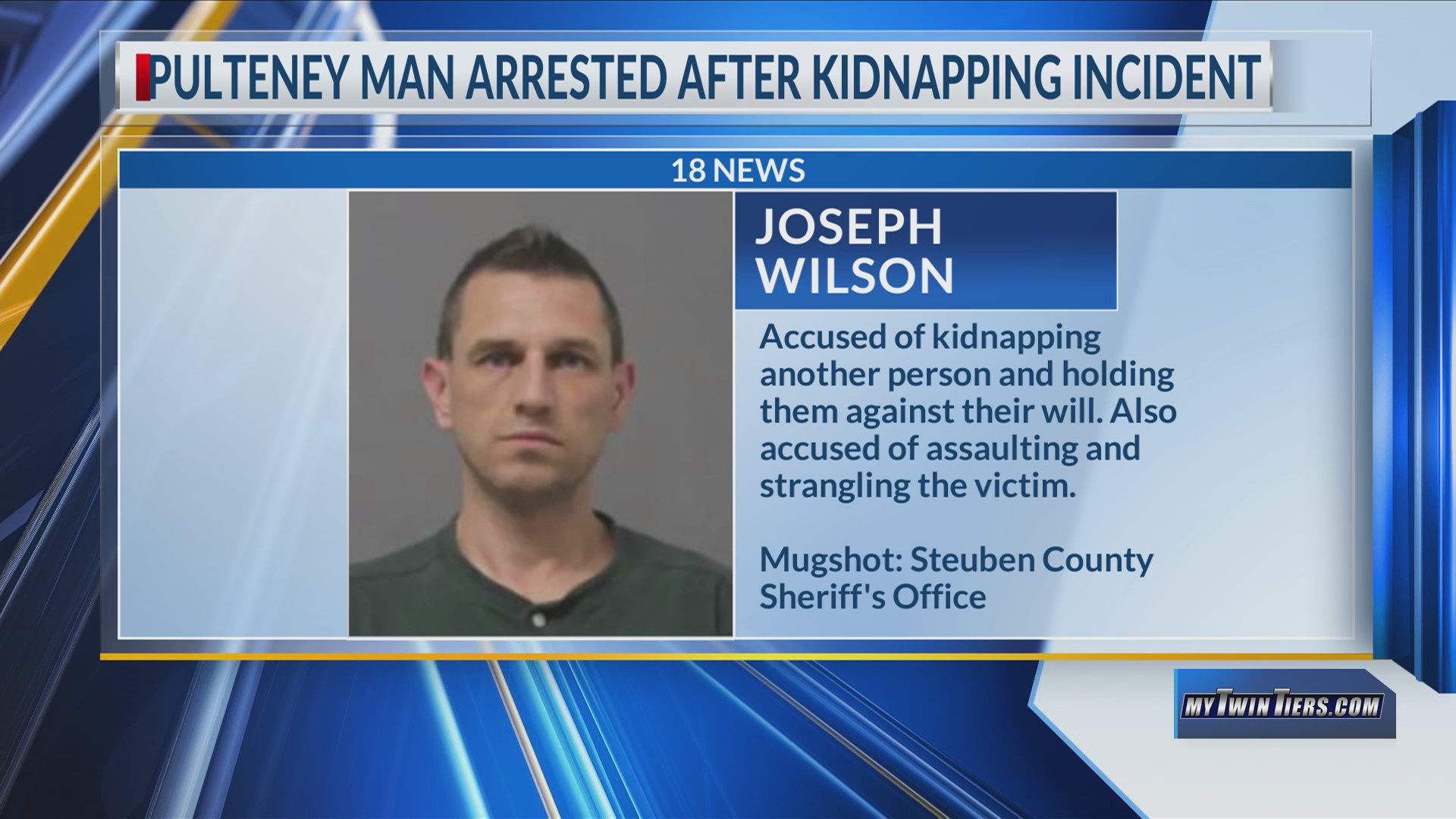 Man arrested after kidnapping incident – WETM – MyTwinTiers.com