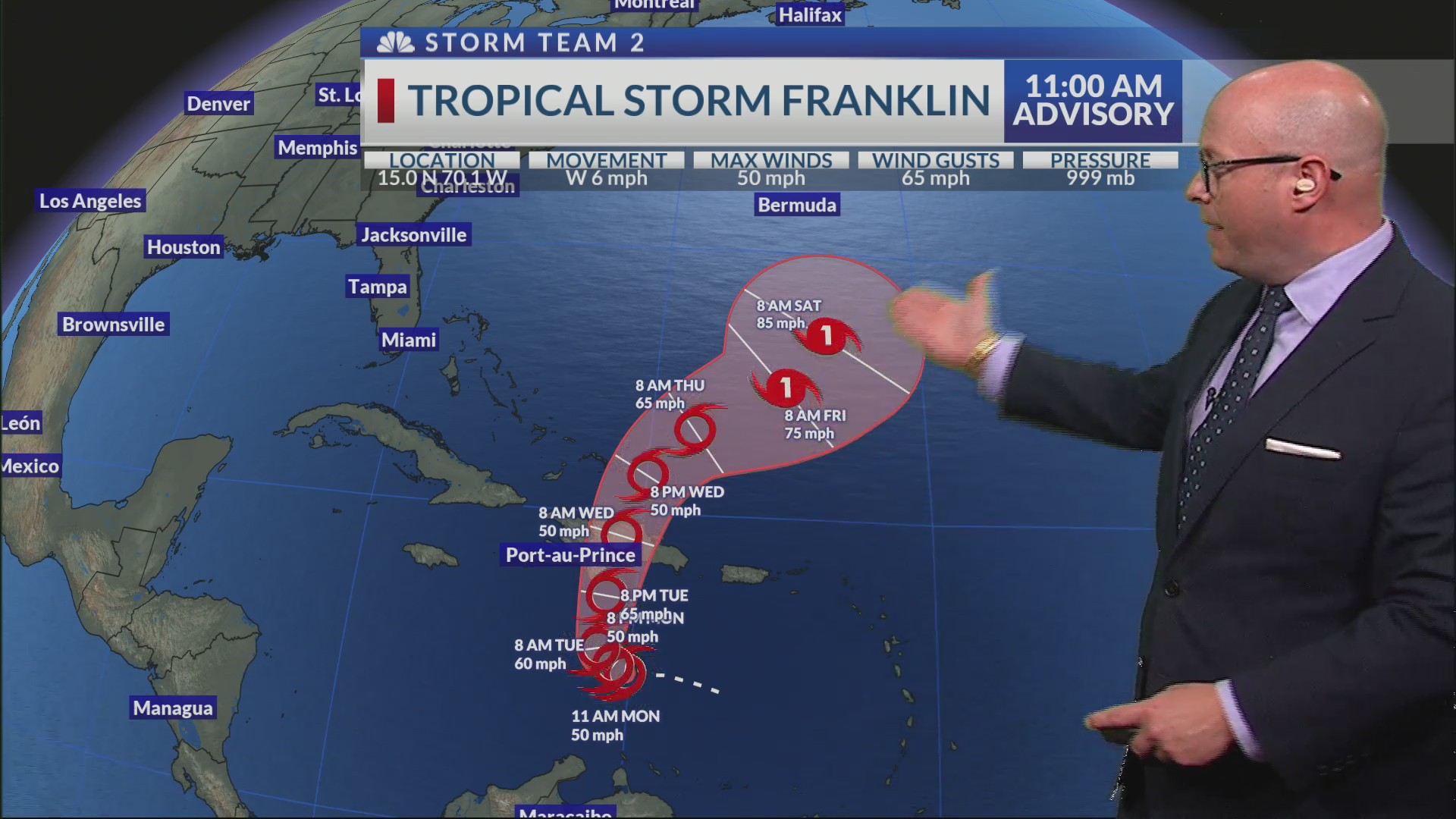 3 Common Tropical Storm Mistakes You Should Avoid (Nhc Monitoring) - 7jnwf4v
