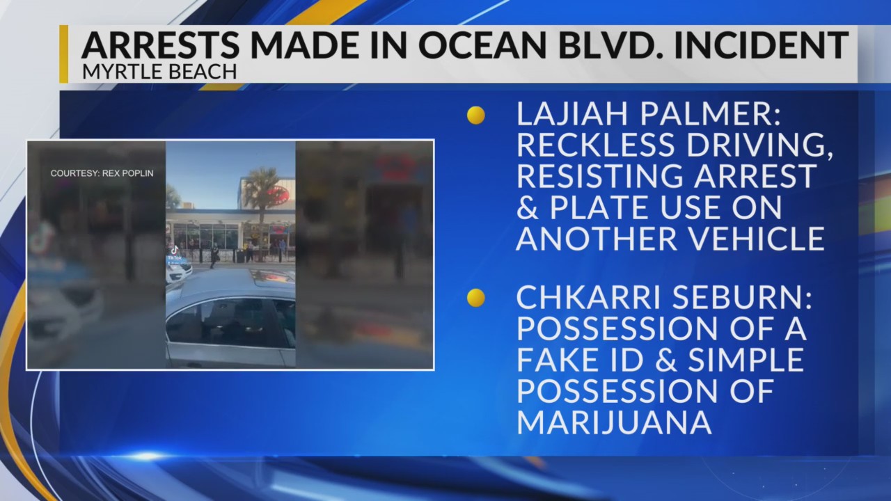 Car’s burnouts led to arrests seen in TikTok video showing Myrtle Beach