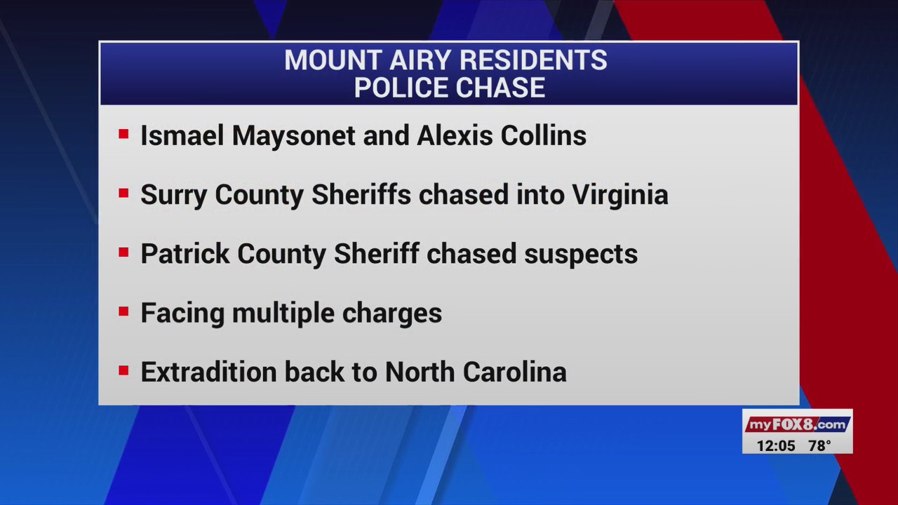 Mt Airy residents arrested in Virginia after chase – FOX8 WGHP