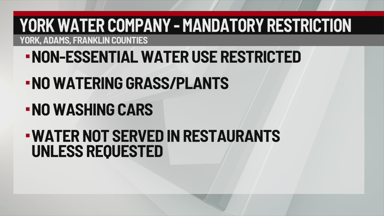 York Water Company announces mandatory nonessential water use restriction ABC27