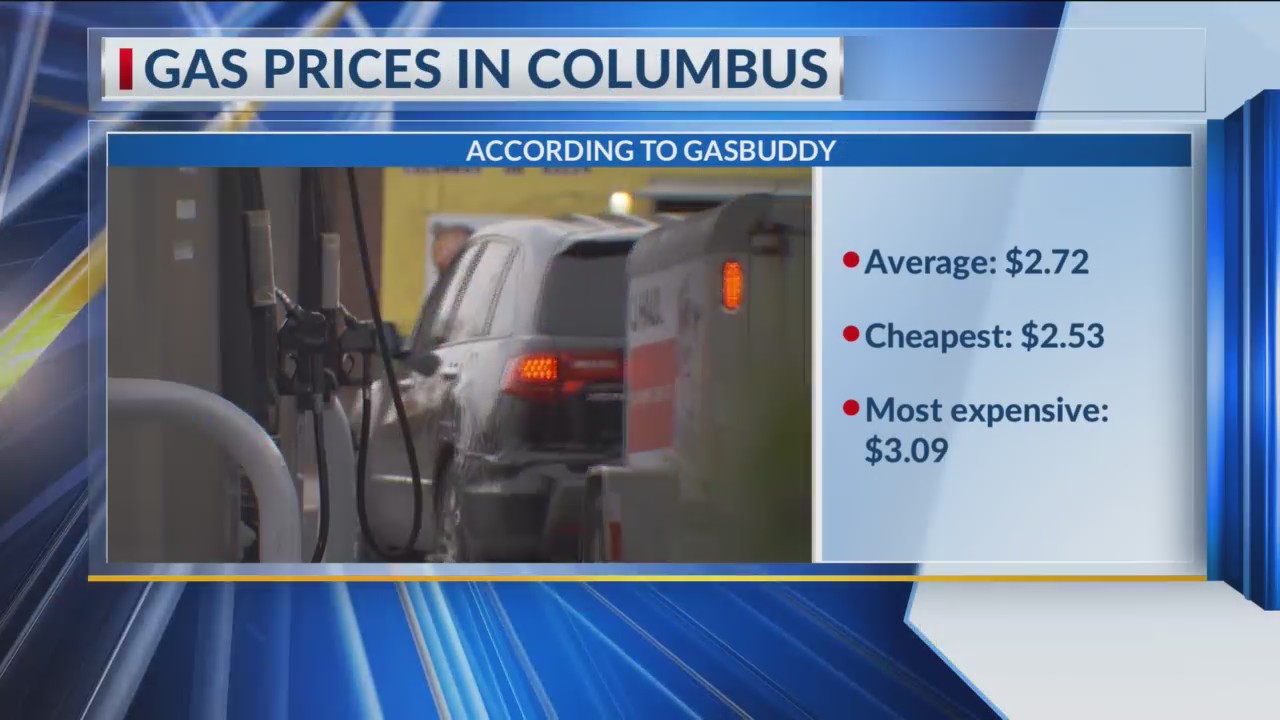 Gas prices continue to fall as travel begins to rise NBC4 WCMHTV