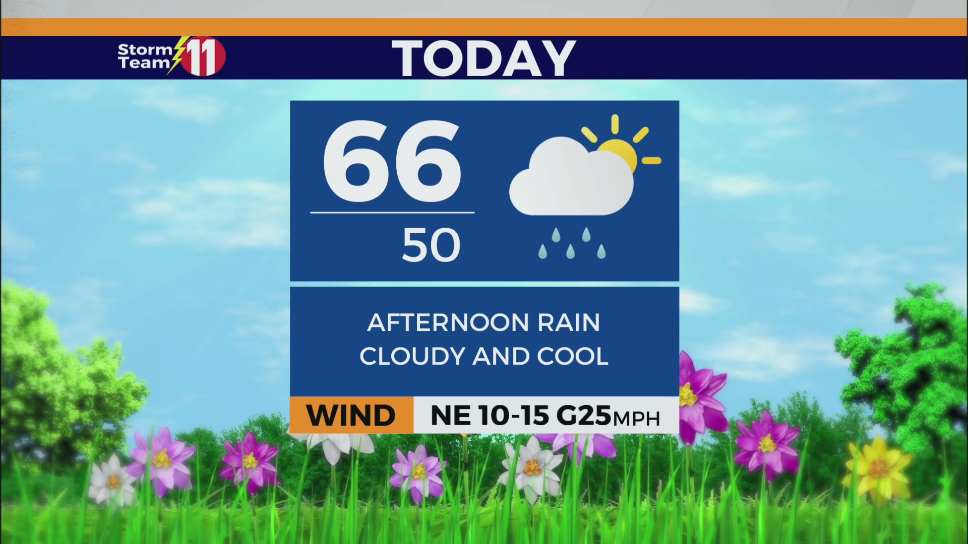 Storm Team 11 Weather WJHL TriCities News & Weather