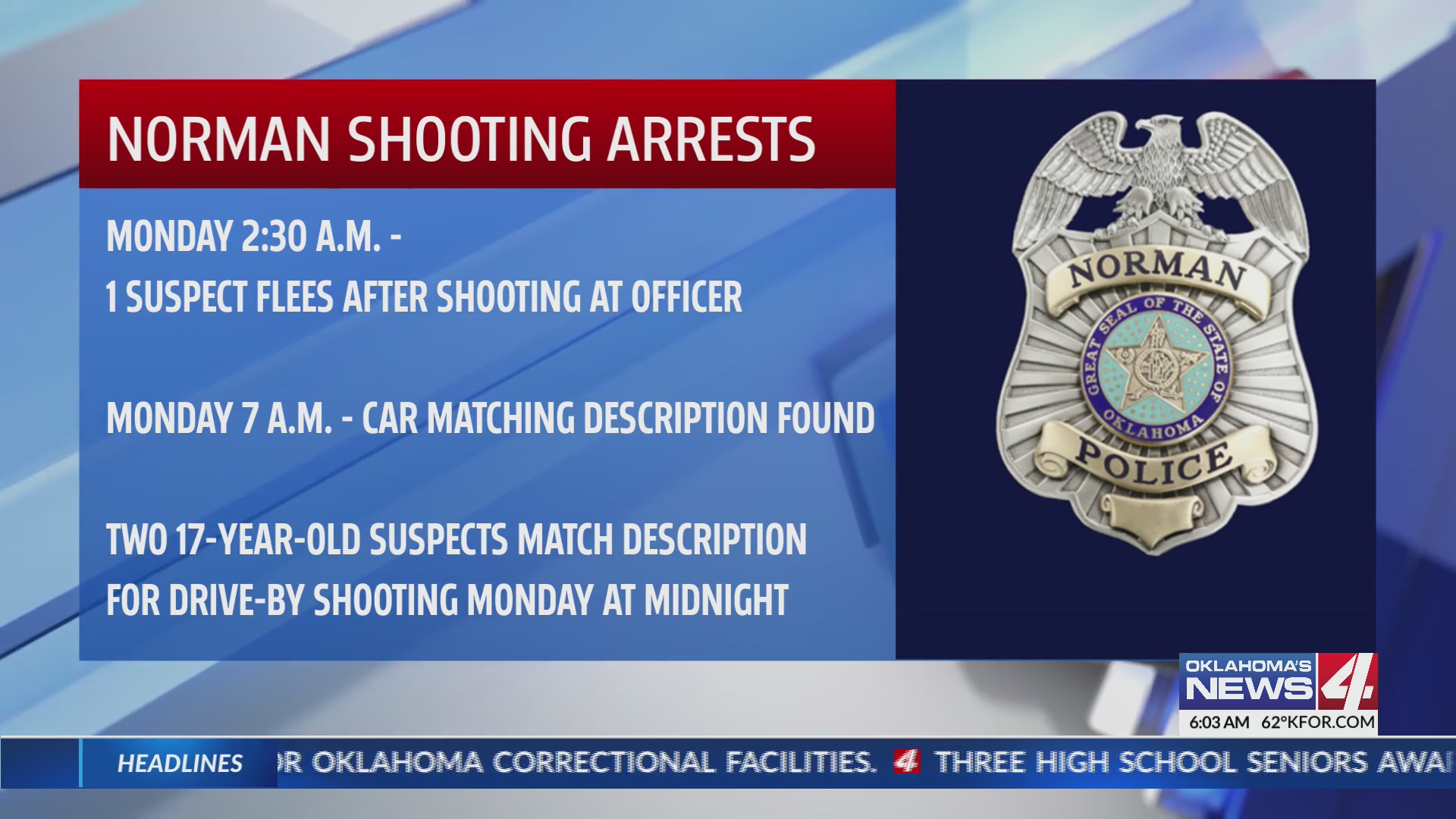 Two teens arrested in connection to Norman shootings – KFOR.com ...