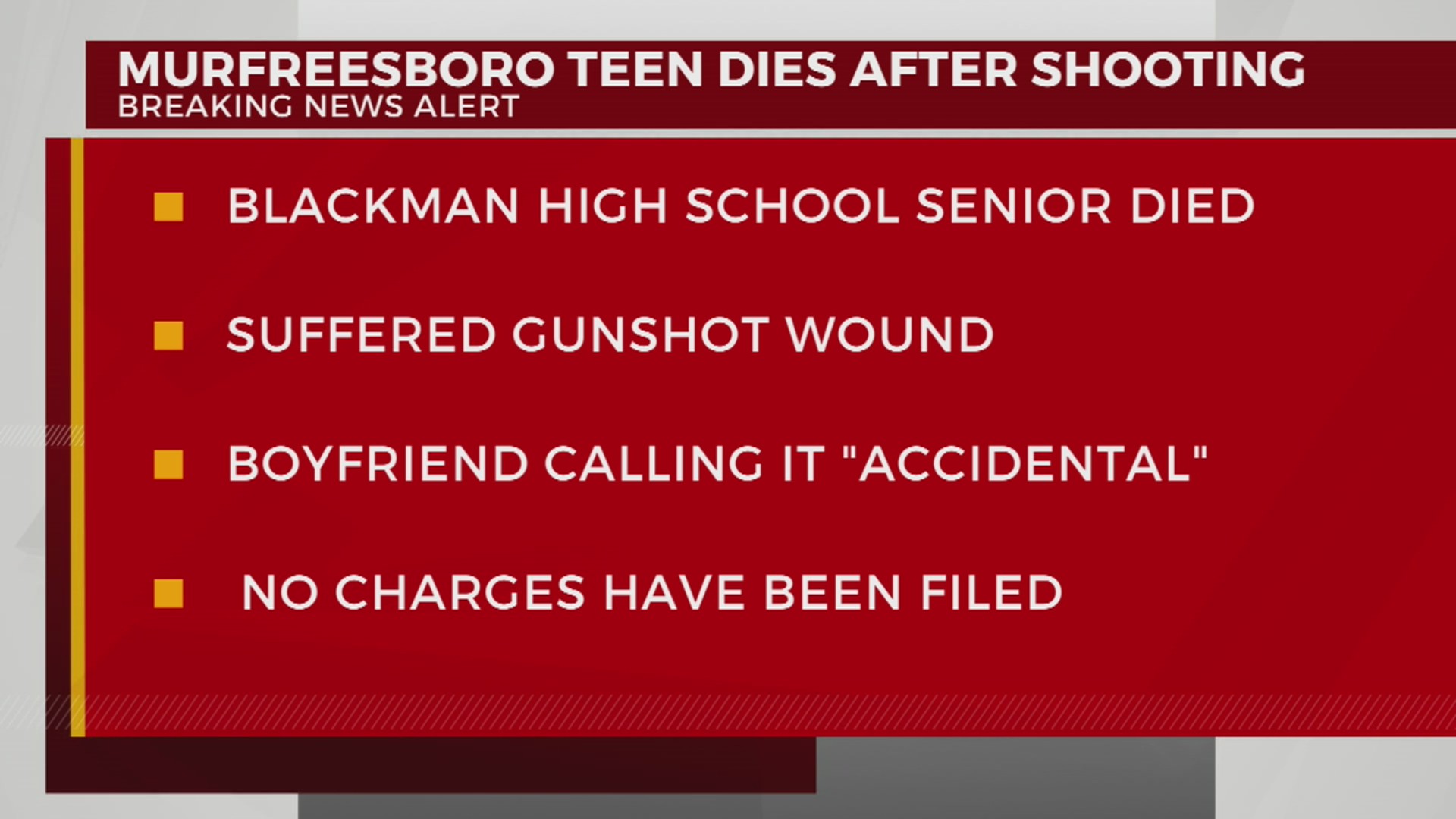 Murfreesboro teen dies after shooting – WKRN News 2