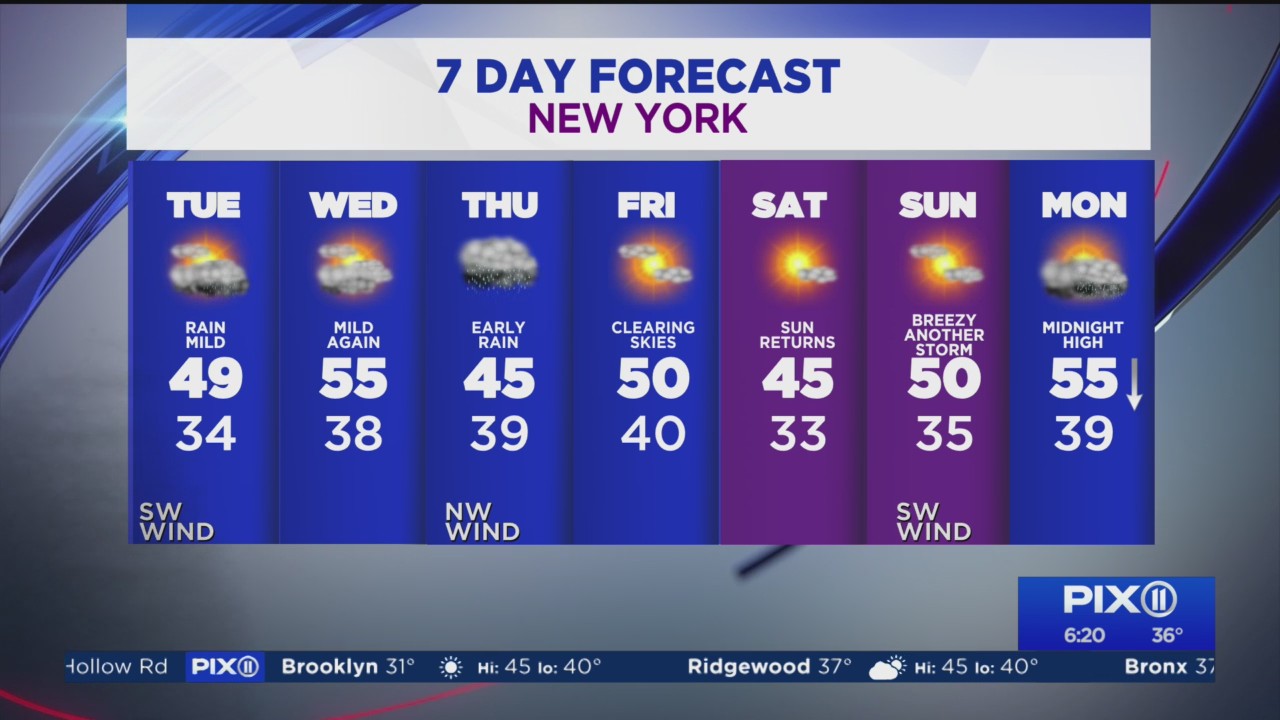 Chance of rain around New York City, snow in suburbs PIX11