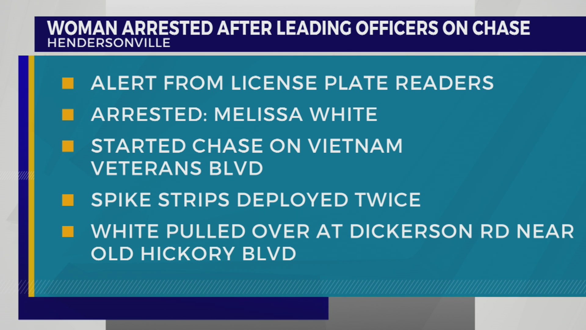 Woman arrested after leading officers on chase – WKRN News 2