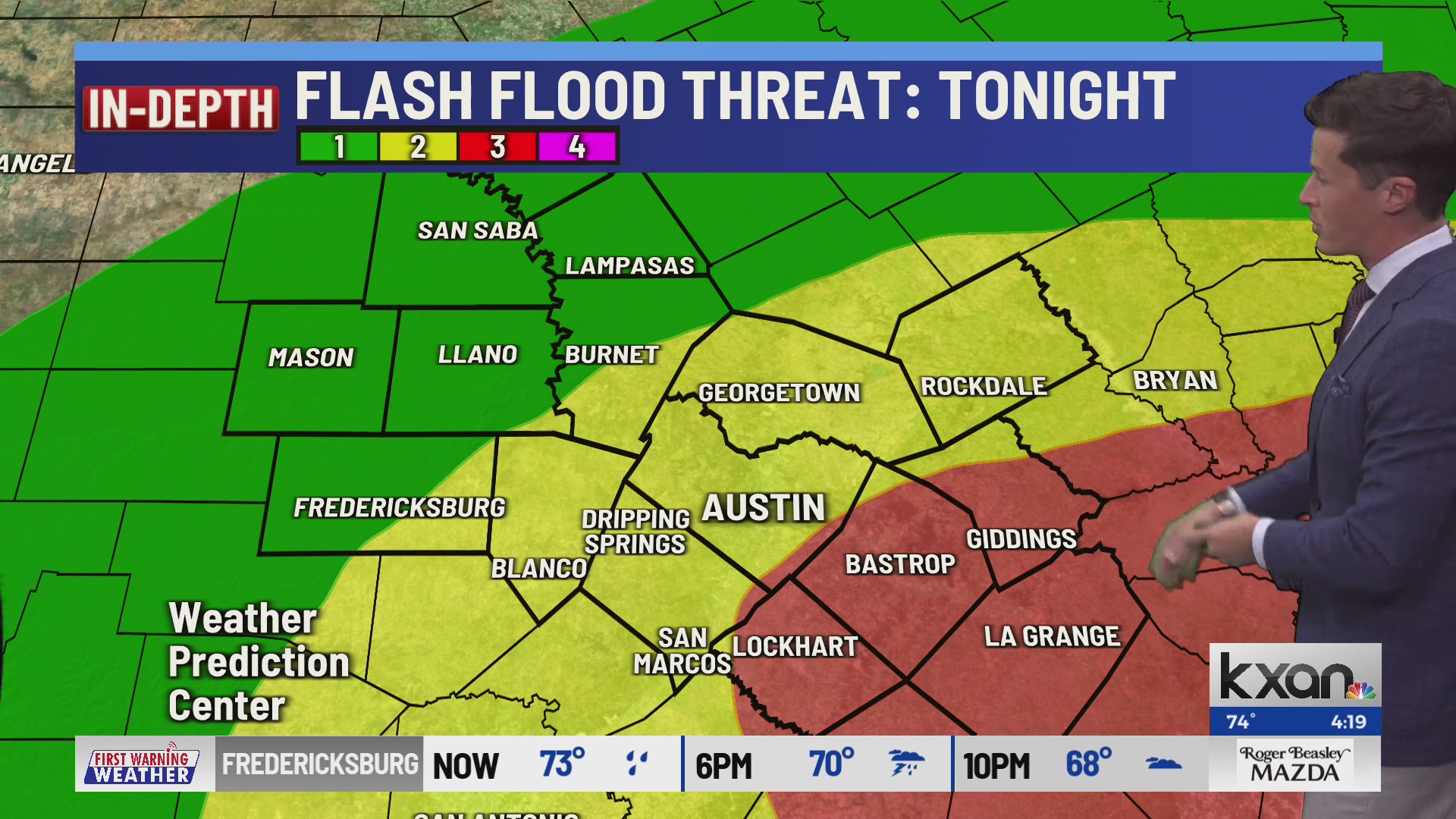 Tuesday evening First Warning Forecast – KXAN Austin
