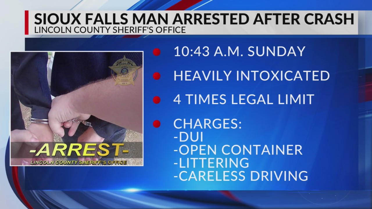 Sioux Falls man arrested for DUI following crash near Lennox – KELOLAND.com