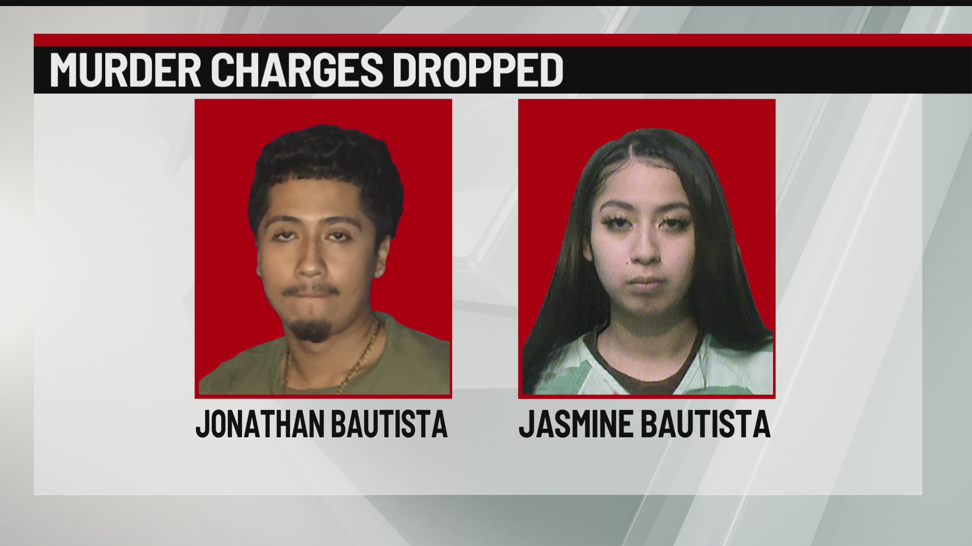 Murder charges dropped against siblings in West Des Moines case – who13.com