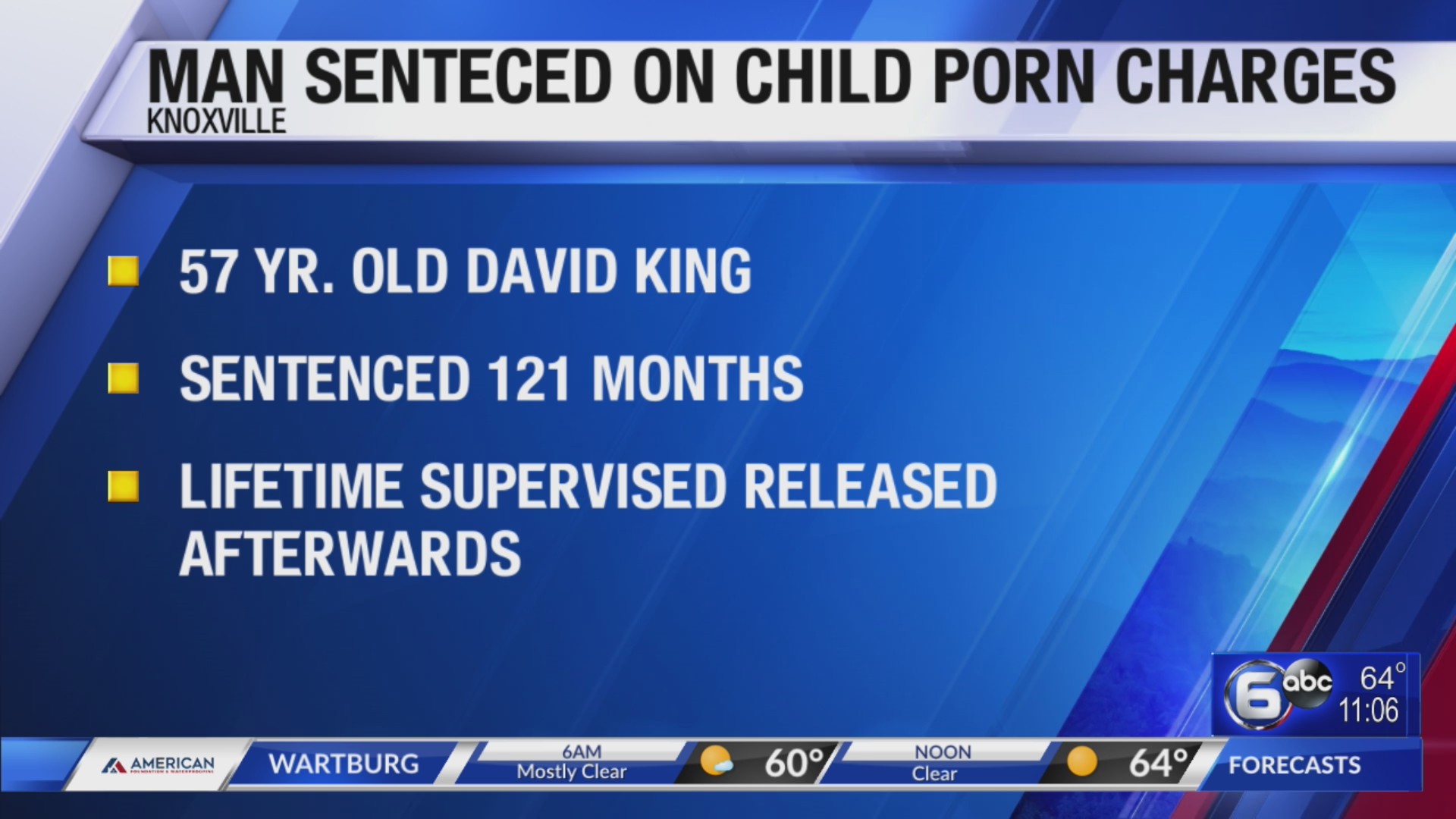 Man Sentenced on Child Porn Charges – WATE 6 On Your Side