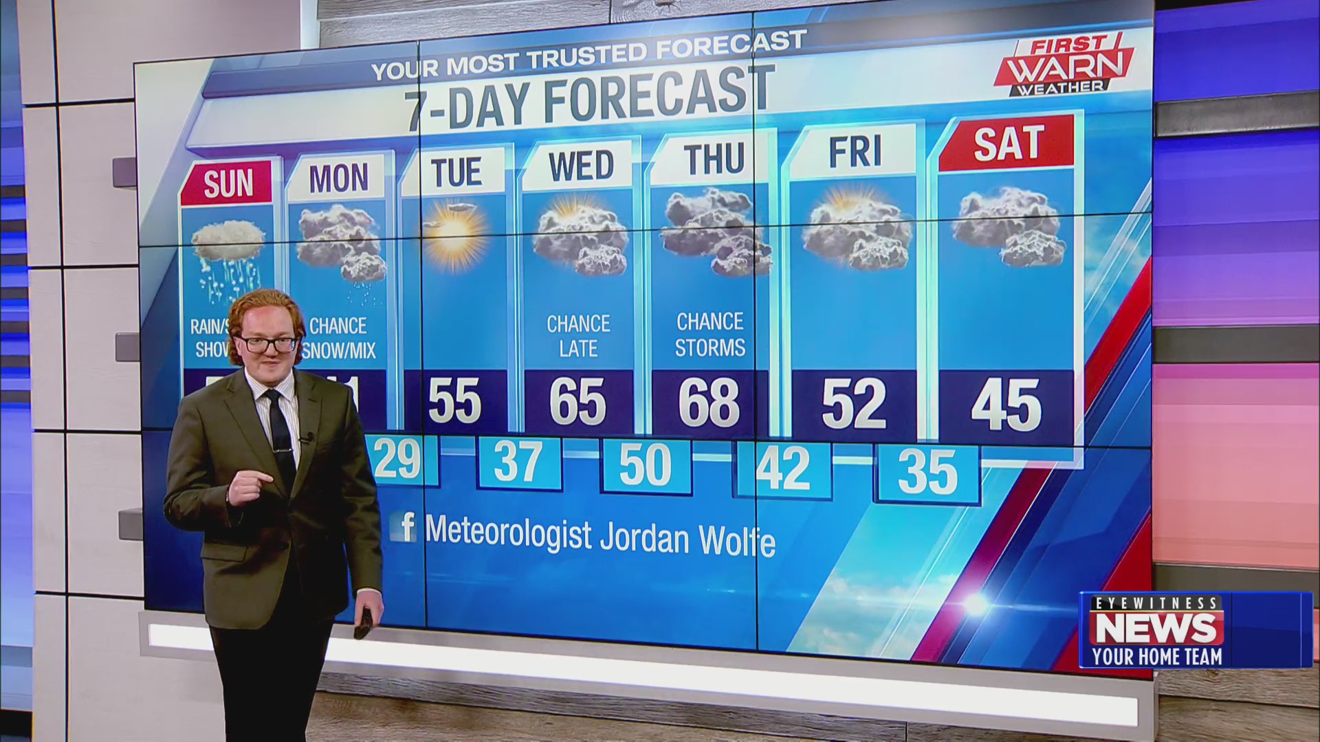 Saturday Night Weather Forecast (4/15/23)