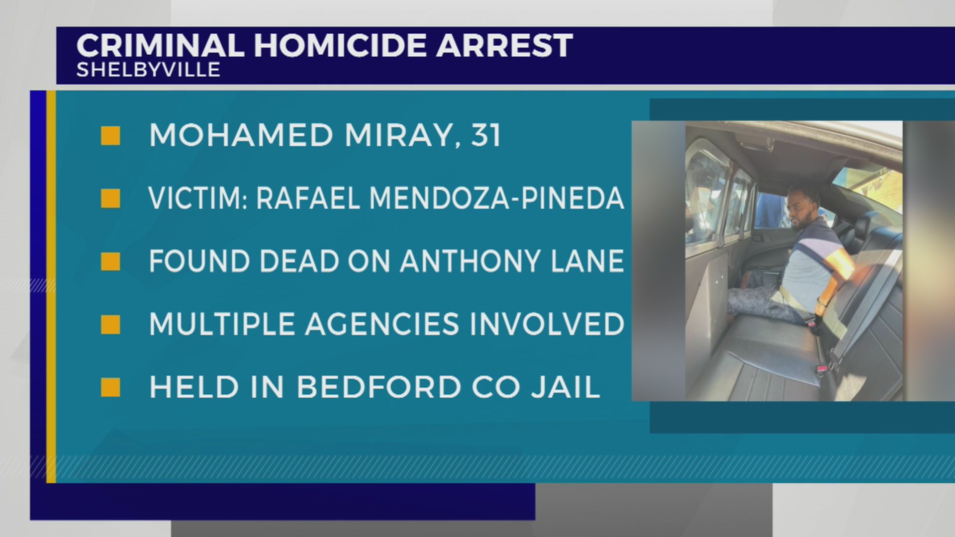 Homicide suspect arrested in Shelbyville – WKRN News 2