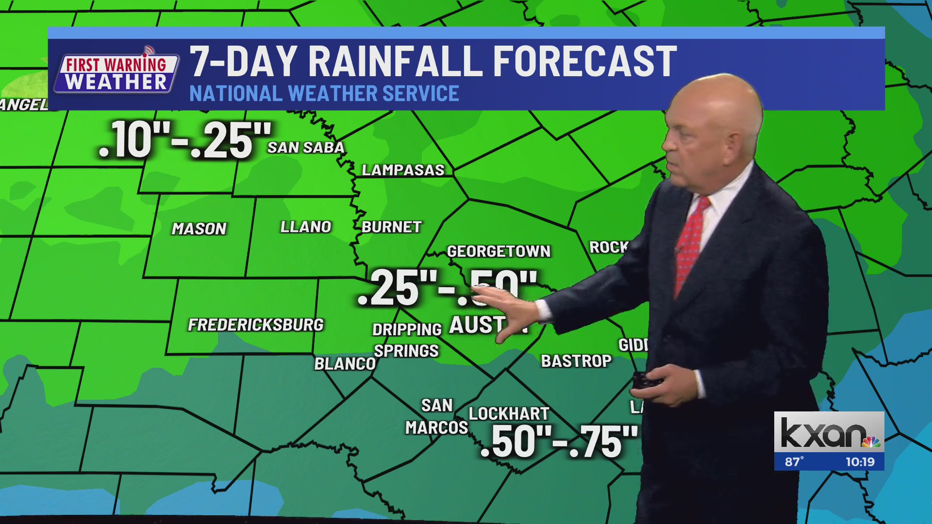 First Warning Weather with Jim Spencer KXAN Austin