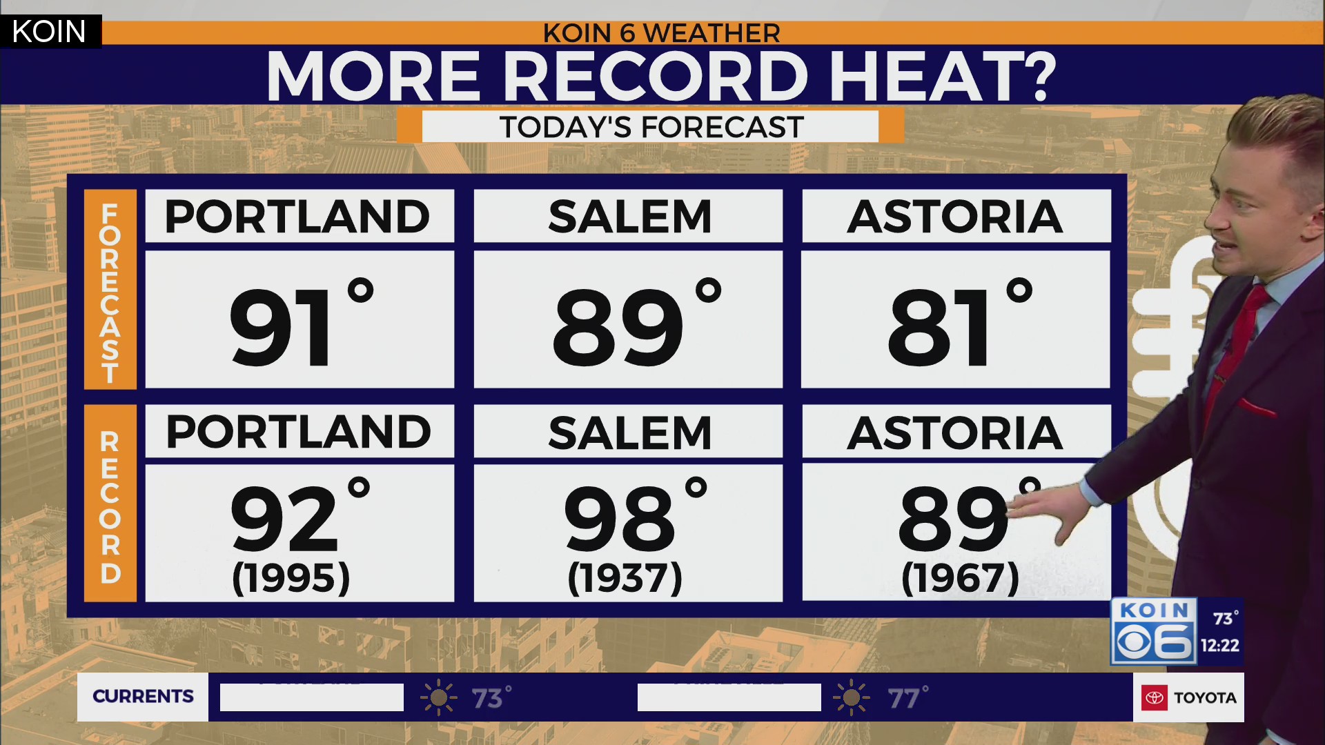 Record heat possible in Portland Thursday & Friday – KOIN.com
