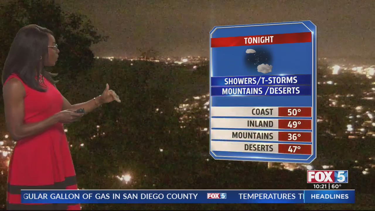 San diego weather forecast fox 5 san diego kusi news
