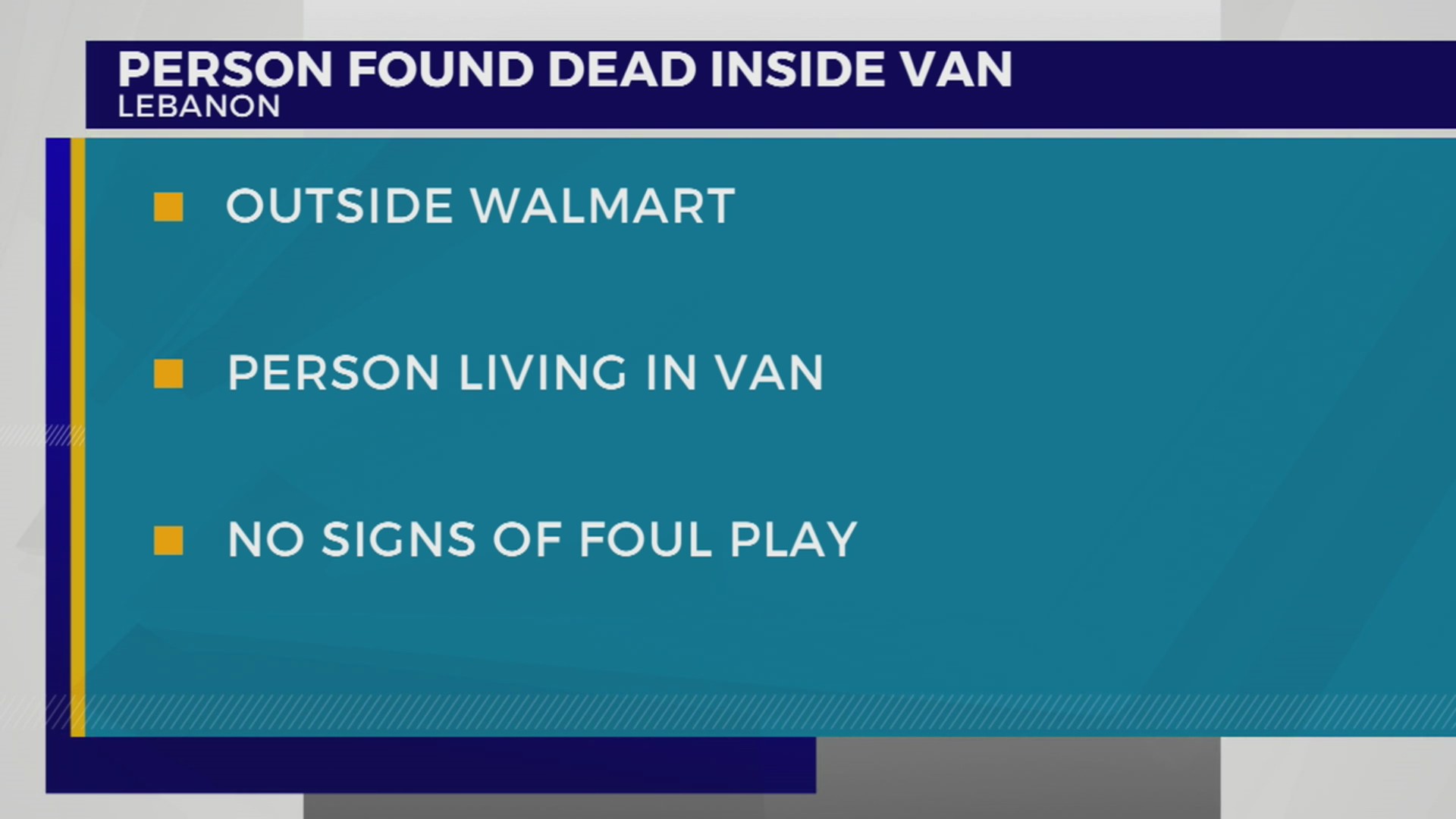 Person found dead inside van outside Lebanon Walmart – WKRN News 2