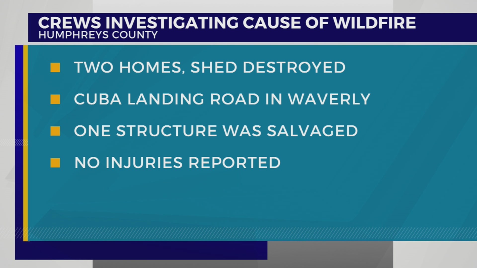 Humphreys County wildfire burns 5 acres, destroys two homes – WKRN News 2
