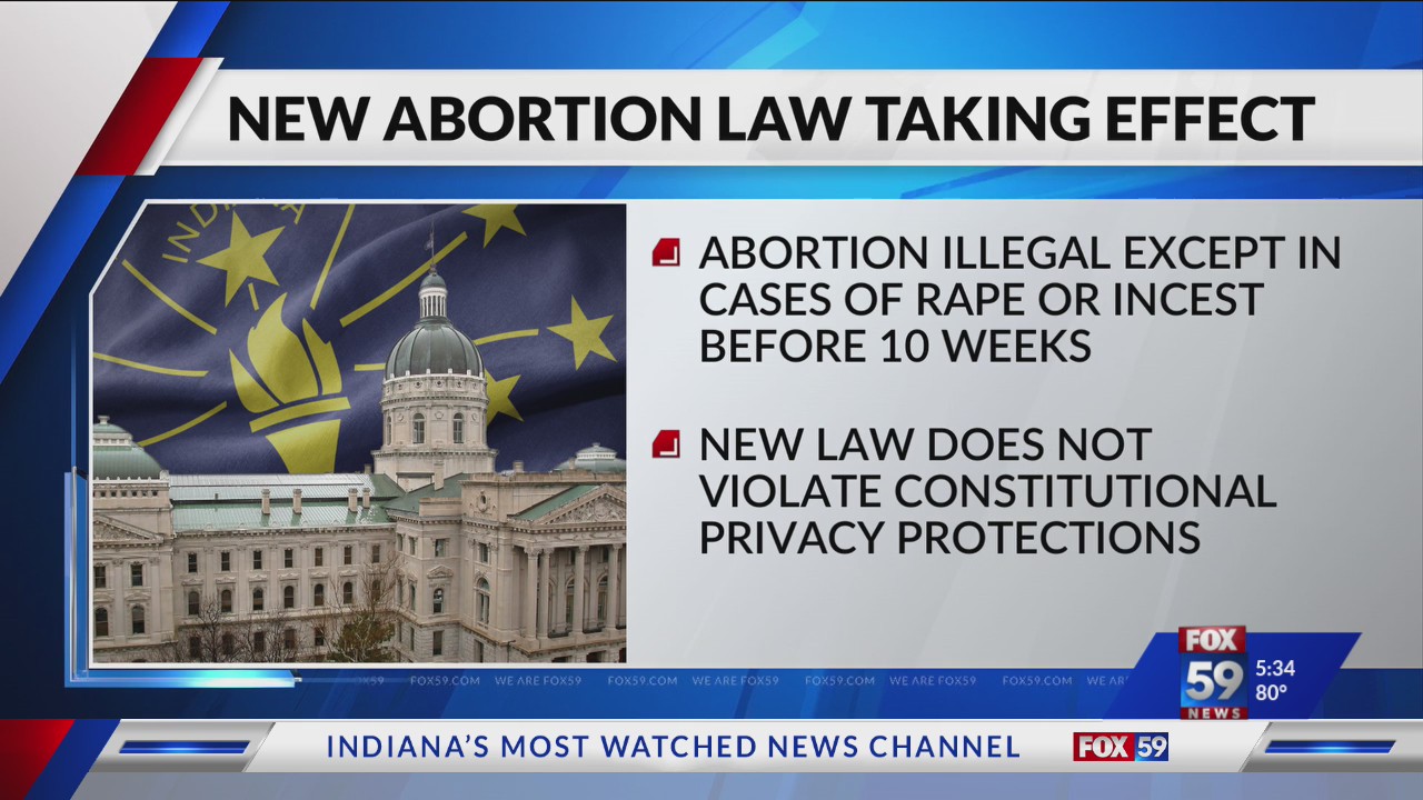 ACLU of Indiana files petition for rehearing in abortion-related ...