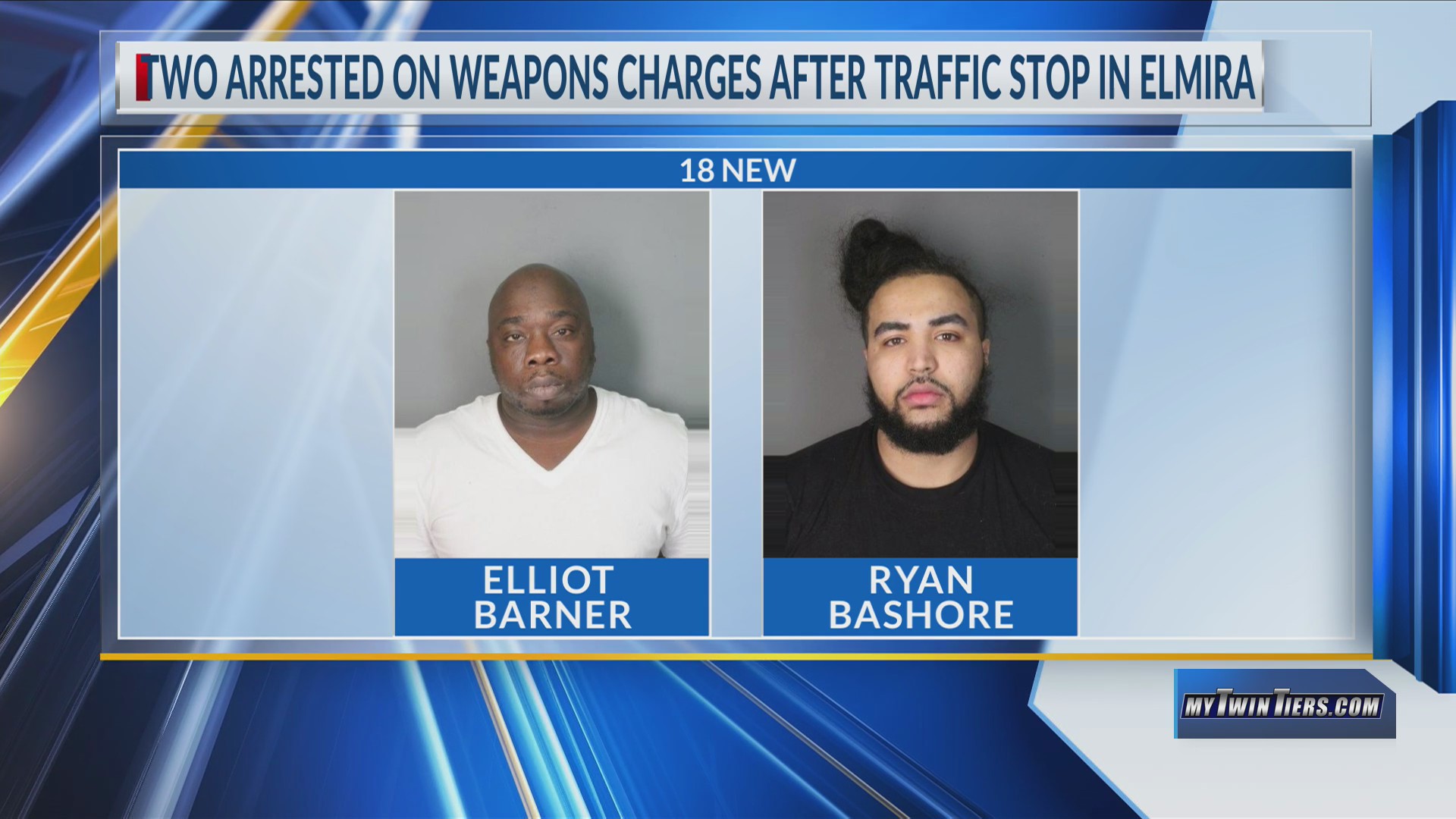 Two arrested on weapons charges after traffic stop in Elmira – WETM ...