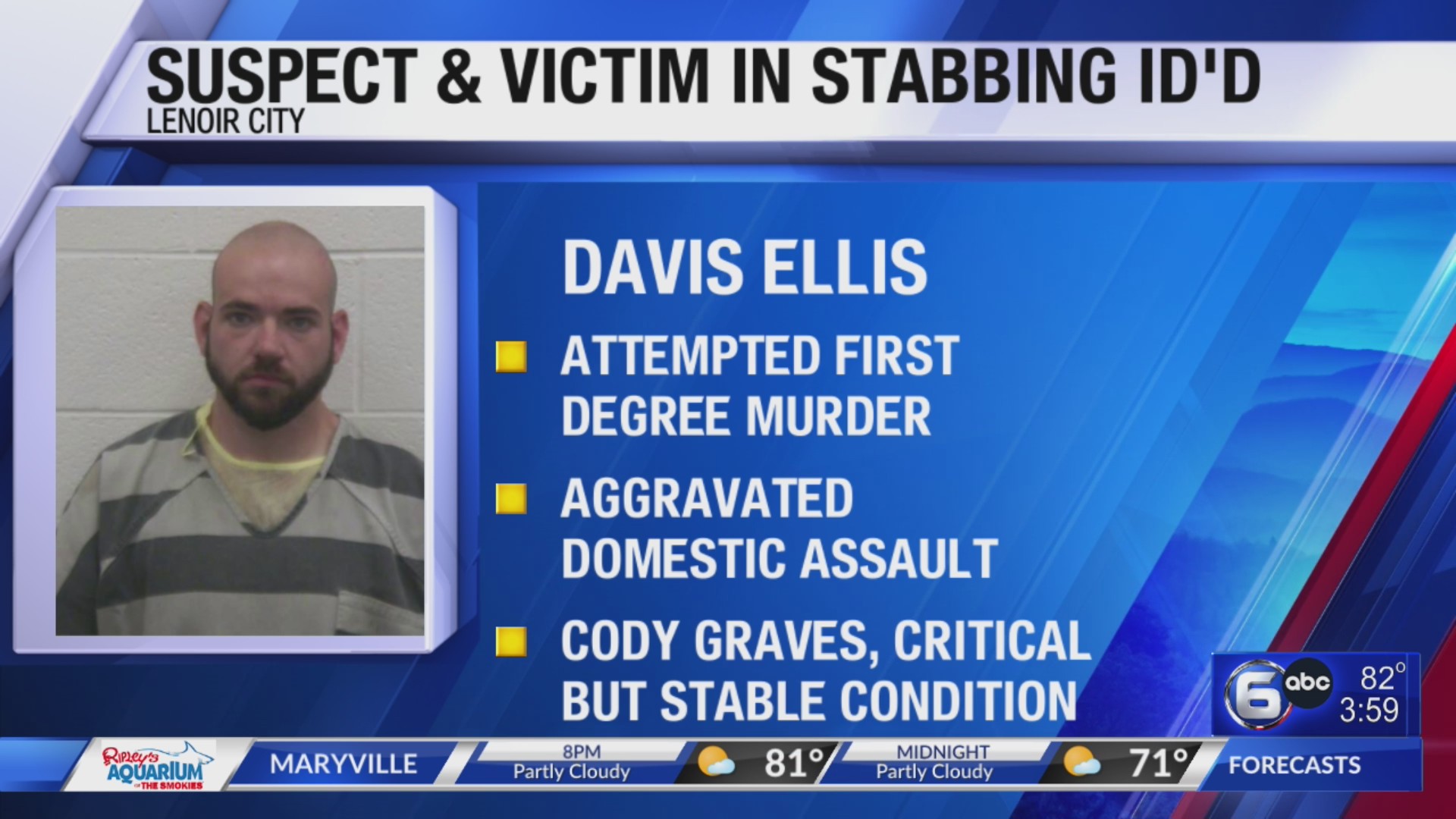 Suspect identified after man stabbed in Lenoir City – WATE 6 On Your Side