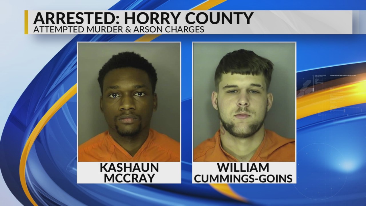 2 Horry County men accused of setting home on fire with 7 people inside