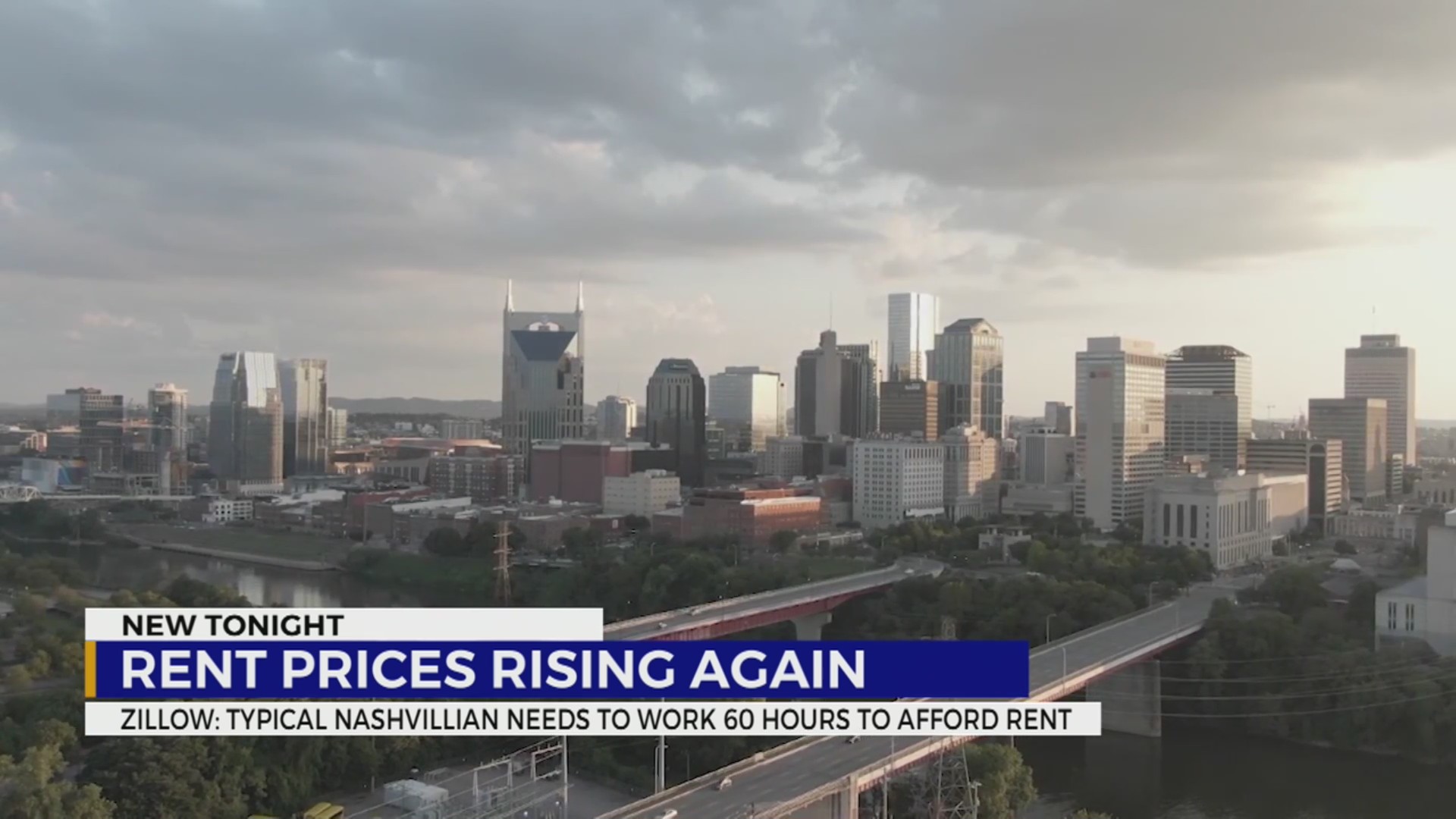 Rent prices rising again WKRN News 2