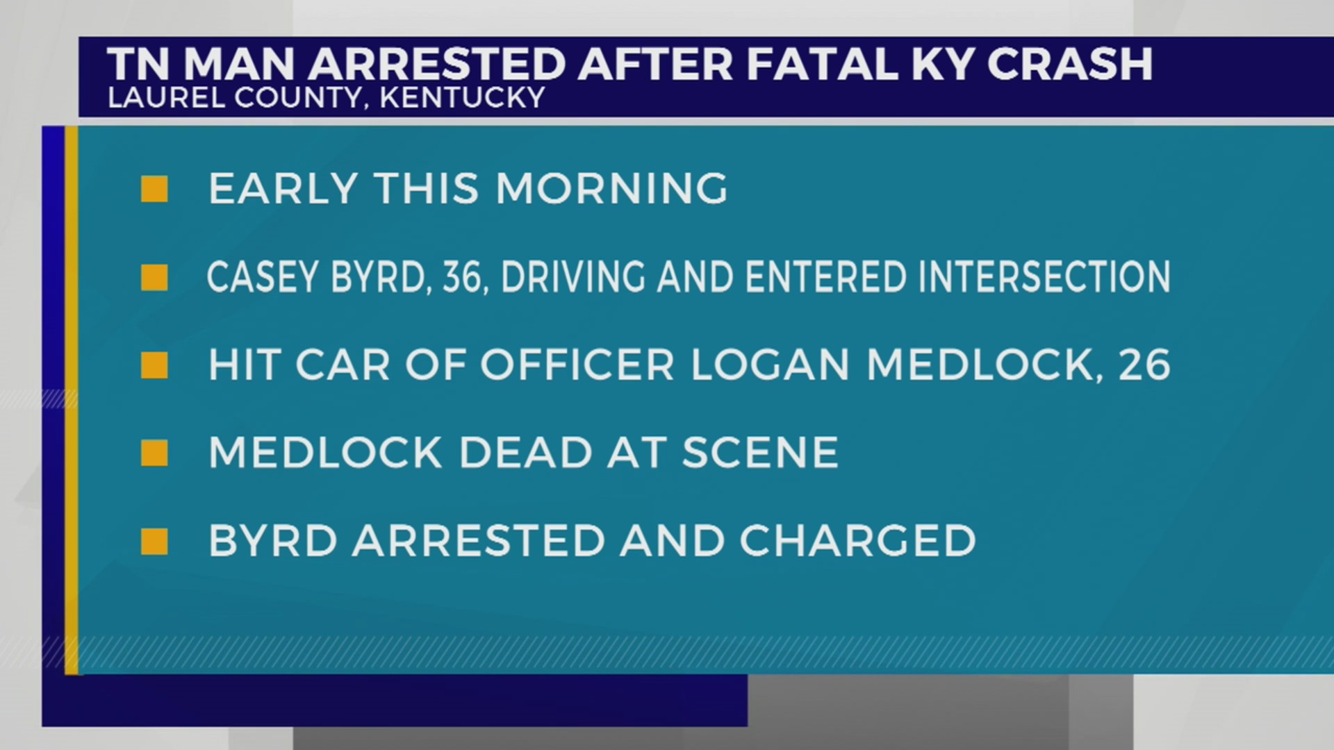 Tennessee man arrested in connection to crash that killed Kentucky ...