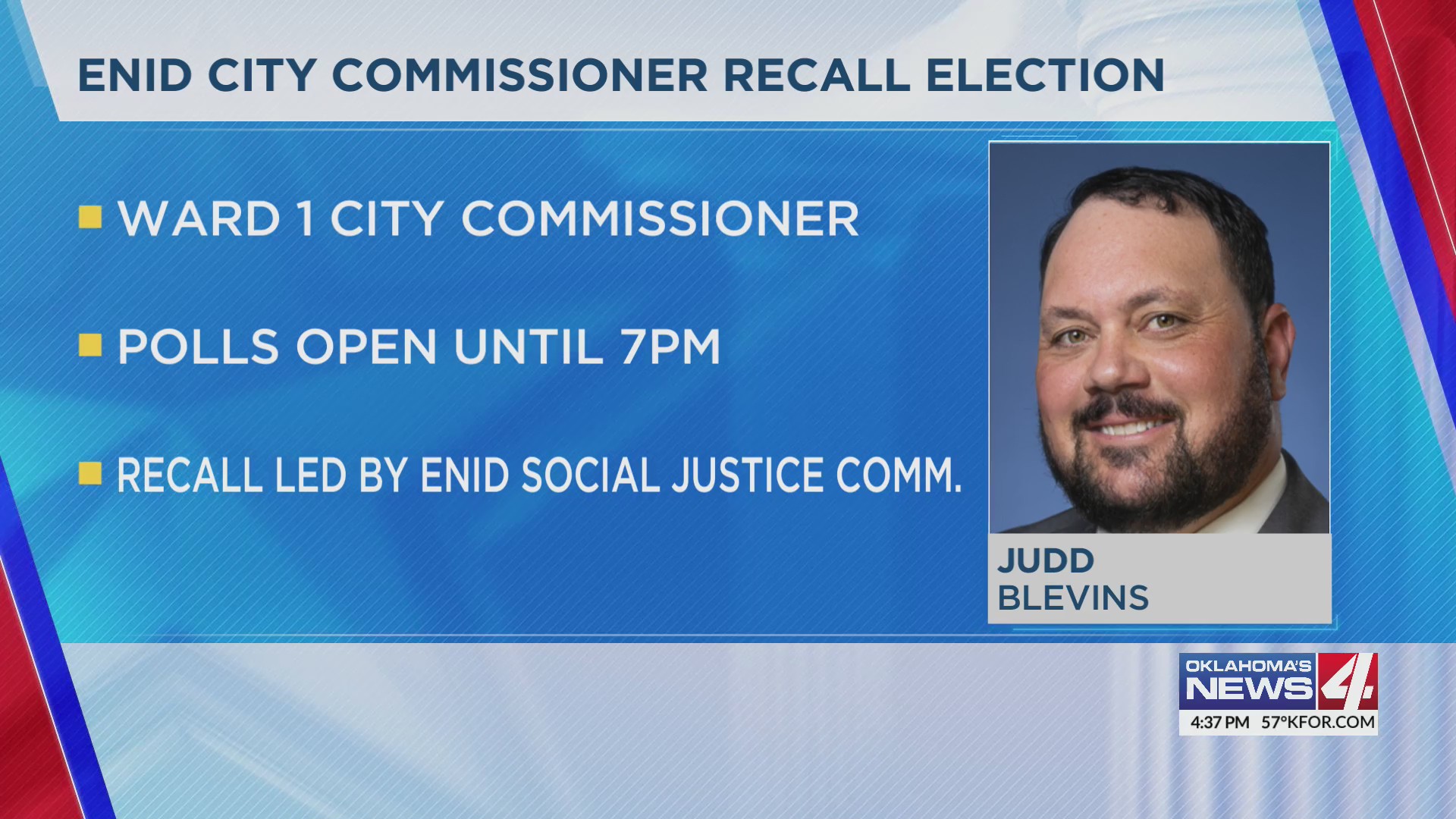 Polls open until 7 p.m. in Enid City Commissioner recall election ...