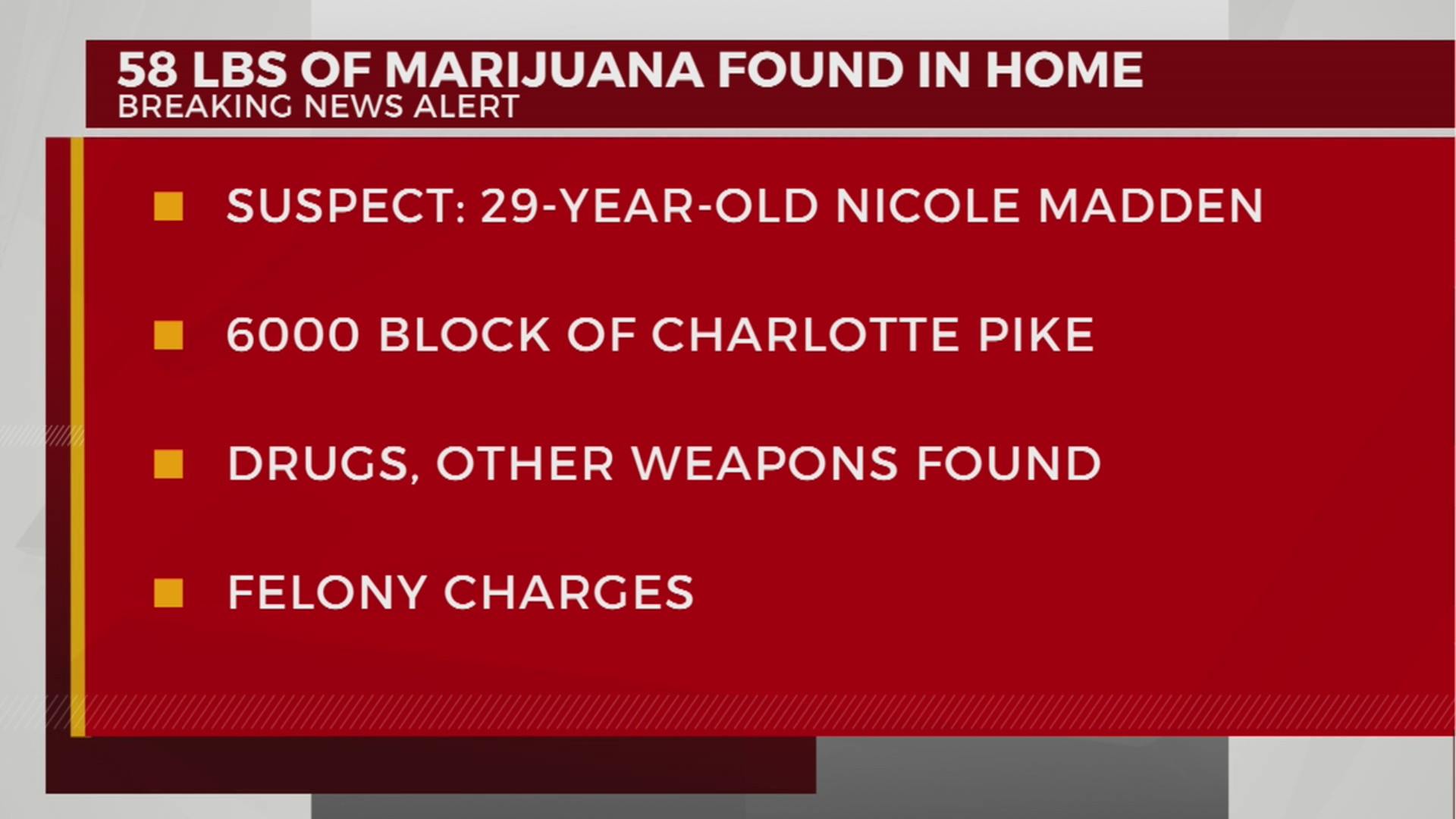 58 pounds of weed found in West Nashville home WKRN News 2