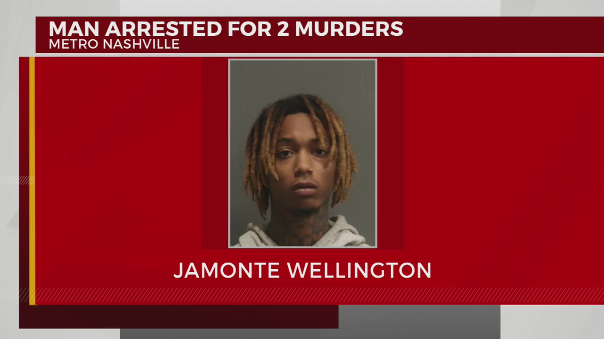 Man arrested for two murders – WKRN News 2