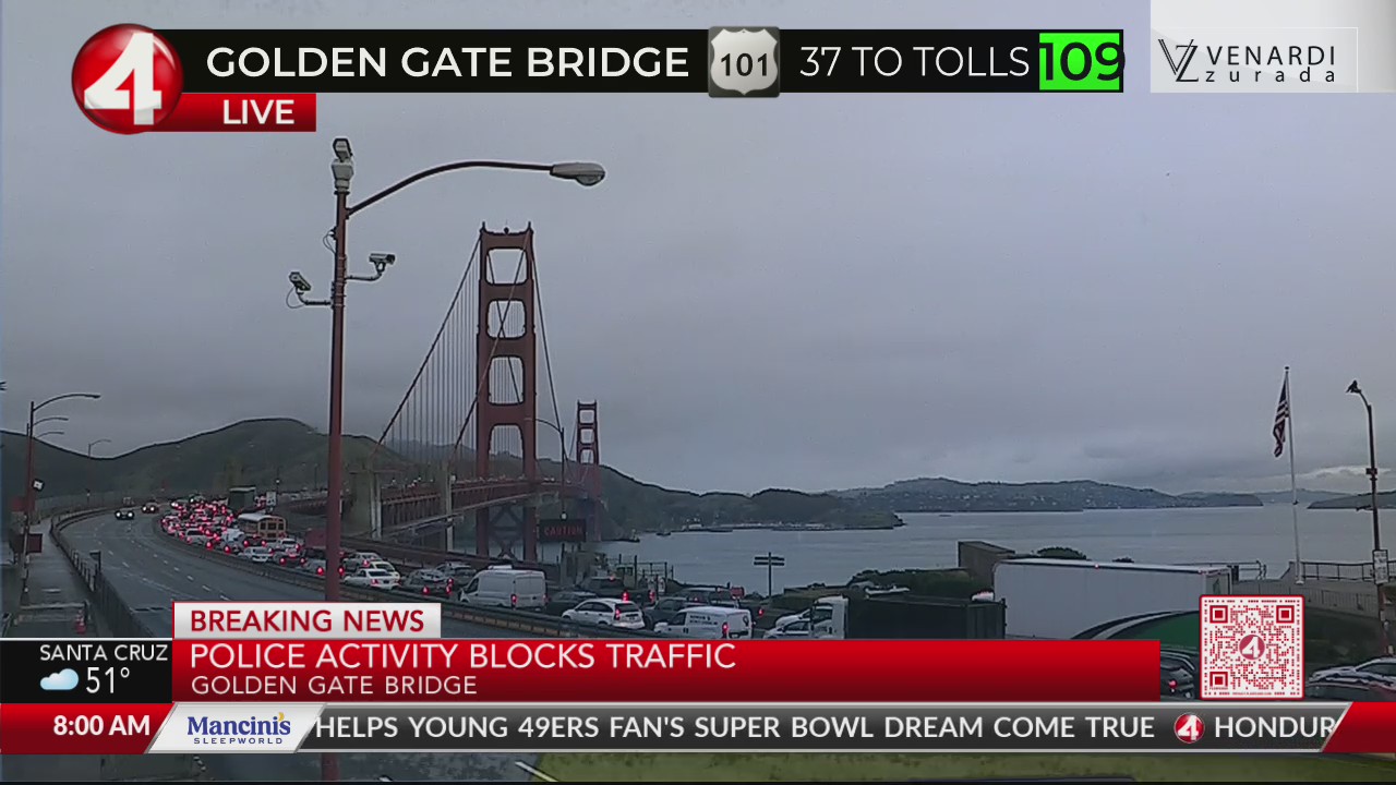 Golden Gate Bridge shut down due to police activity – KRON4