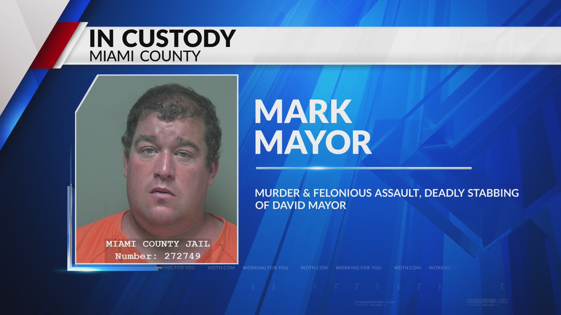 Victim, suspect ID’d in Miami Co. homicide investigation – WDTN.com