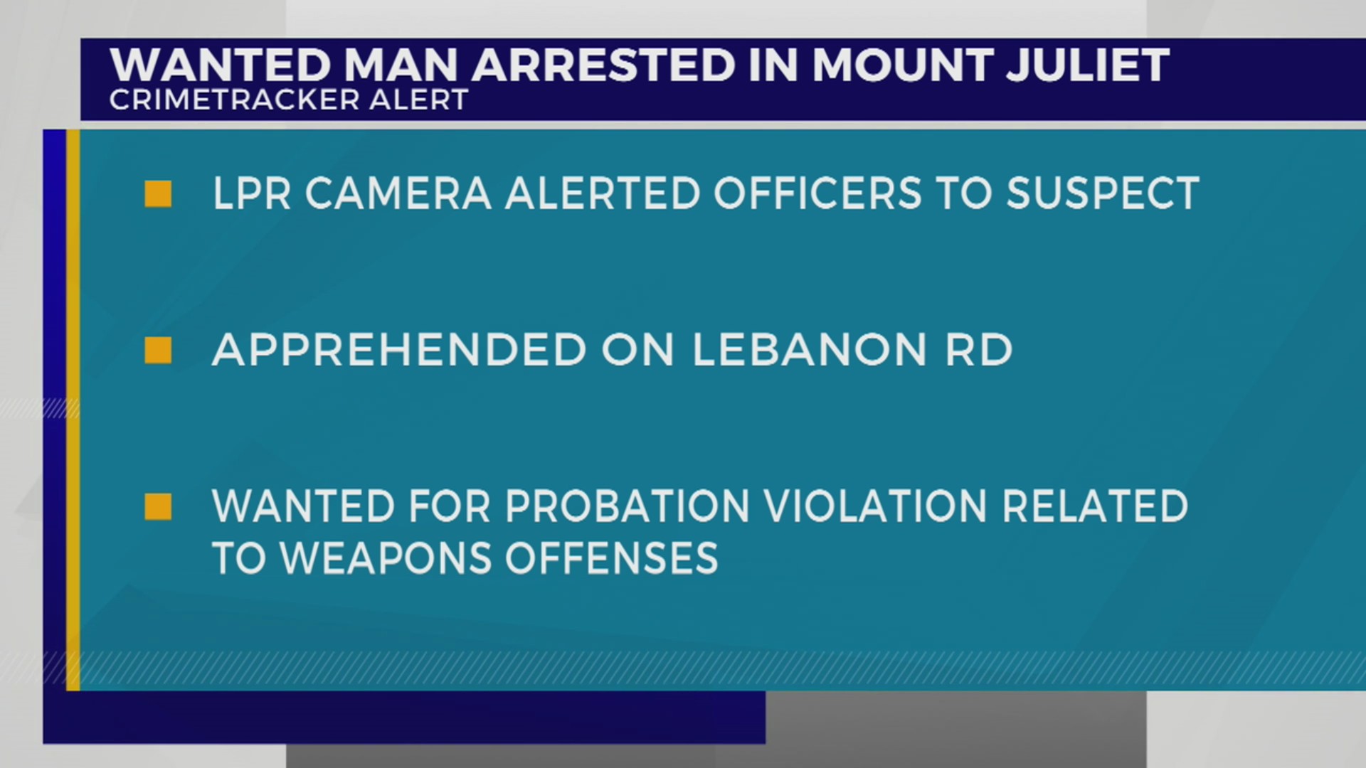 Wanted man arrested in Mt. Juliet – WKRN News 2