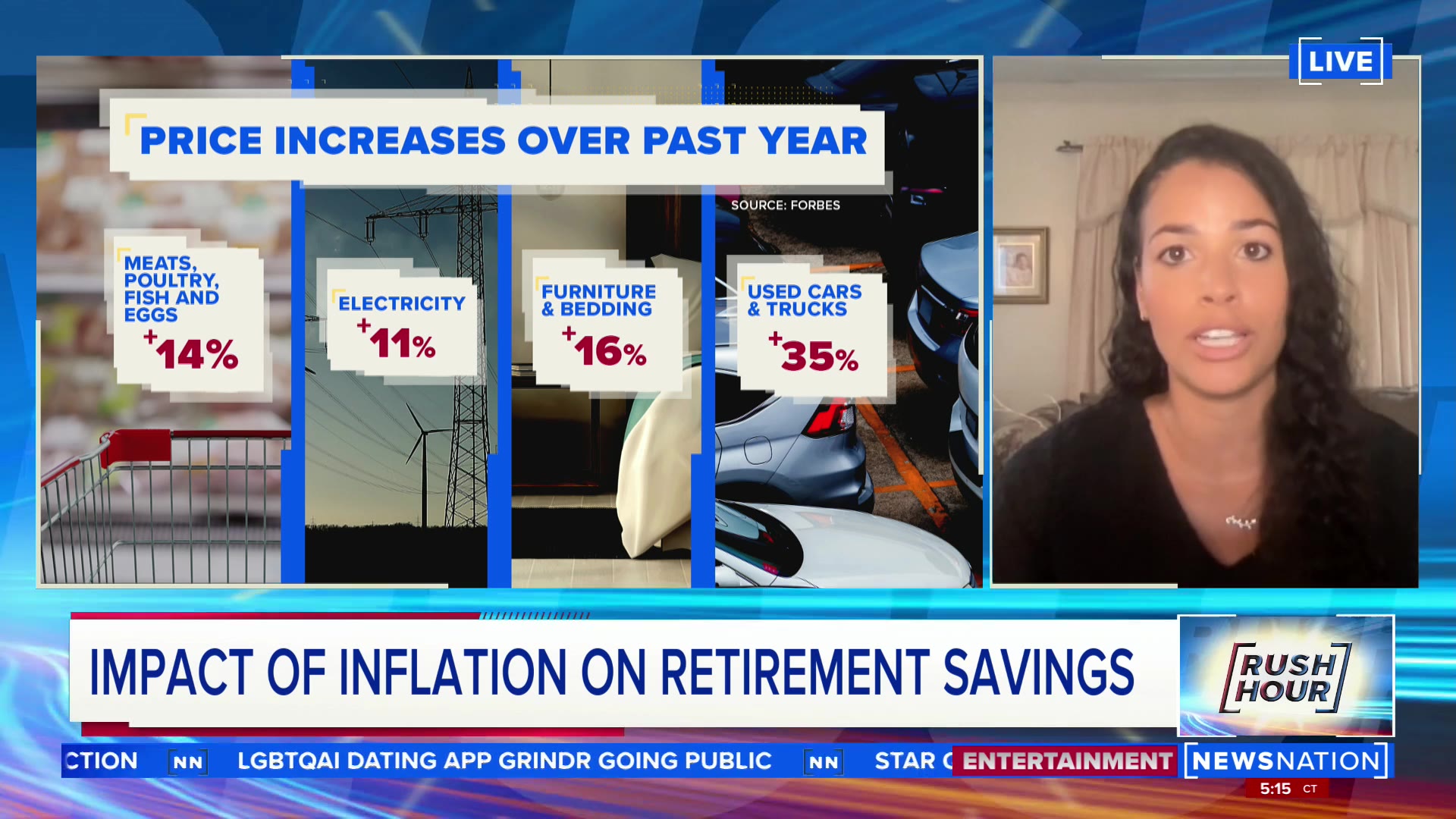 Impact of inflation on retirement savings | Rush Hour – NewsNation