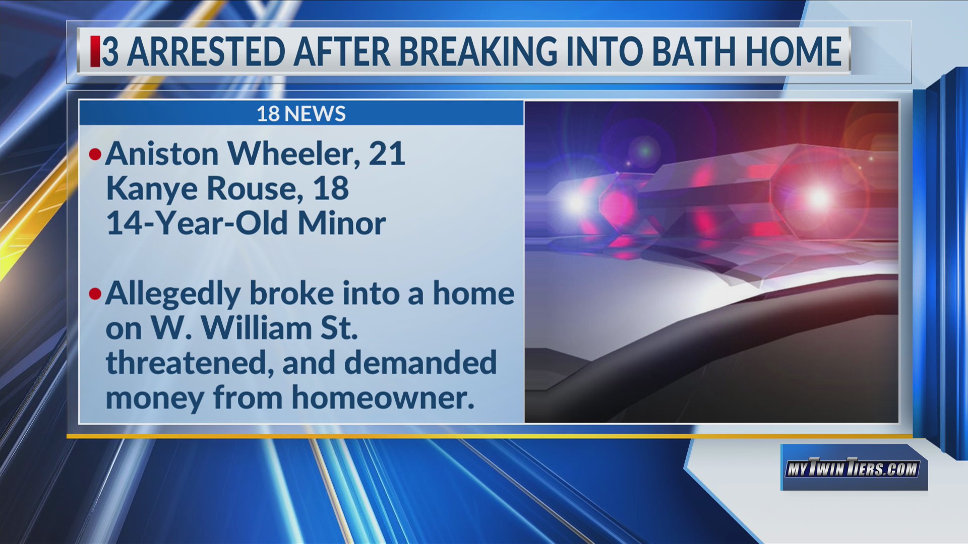 Three arrested on burglary charges after breaking into Bath home – WETM ...